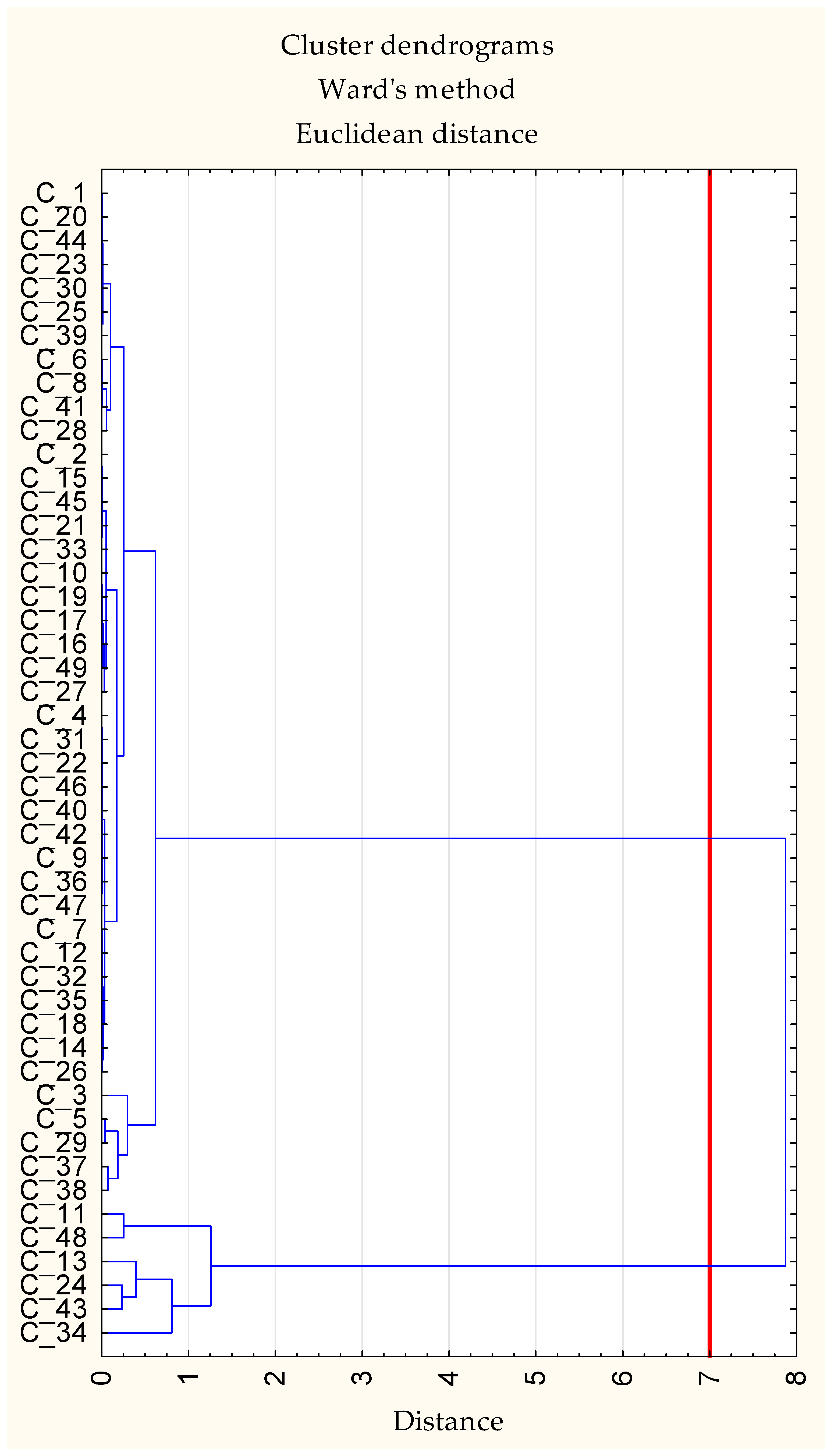 Energies 18 02534 g0a2 Energies 18 02534 g0a2