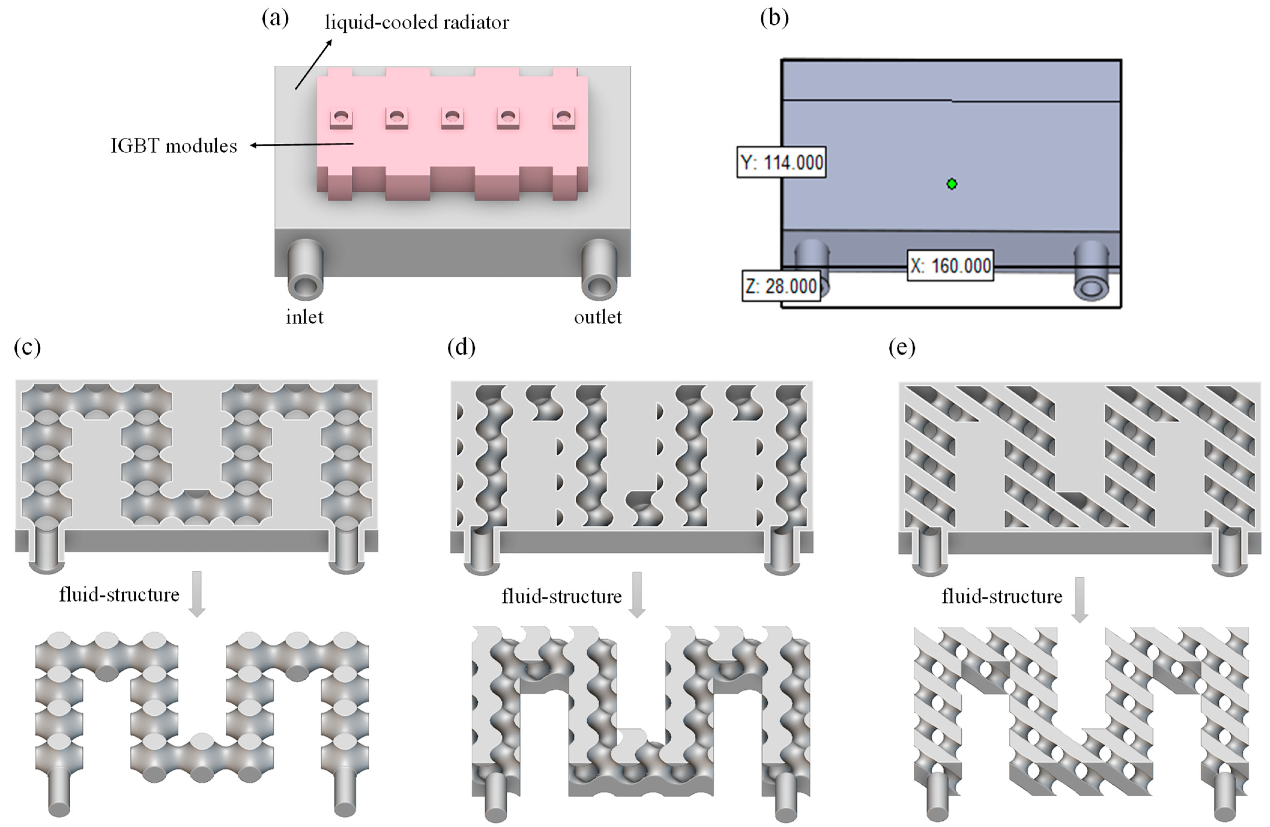 Energies 18 02536 g001