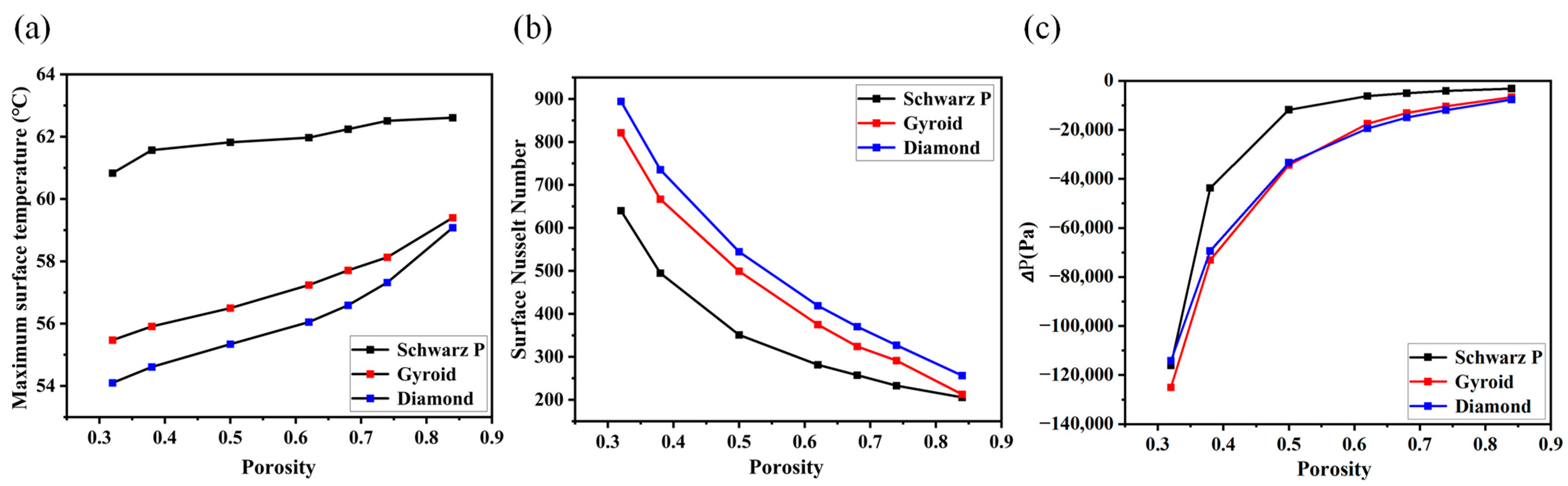 Energies 18 02536 g003