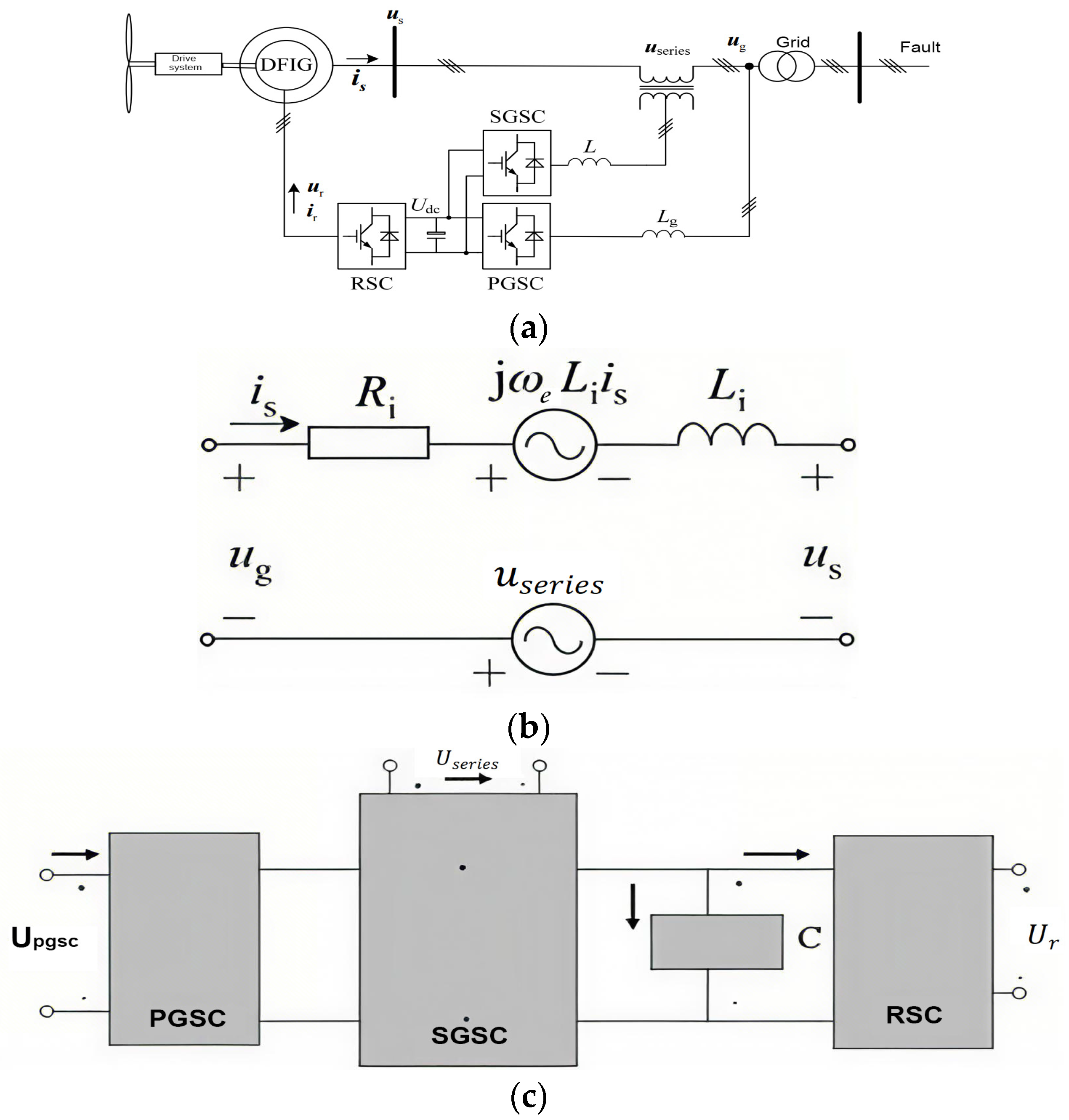 Energies 18 02537 g001