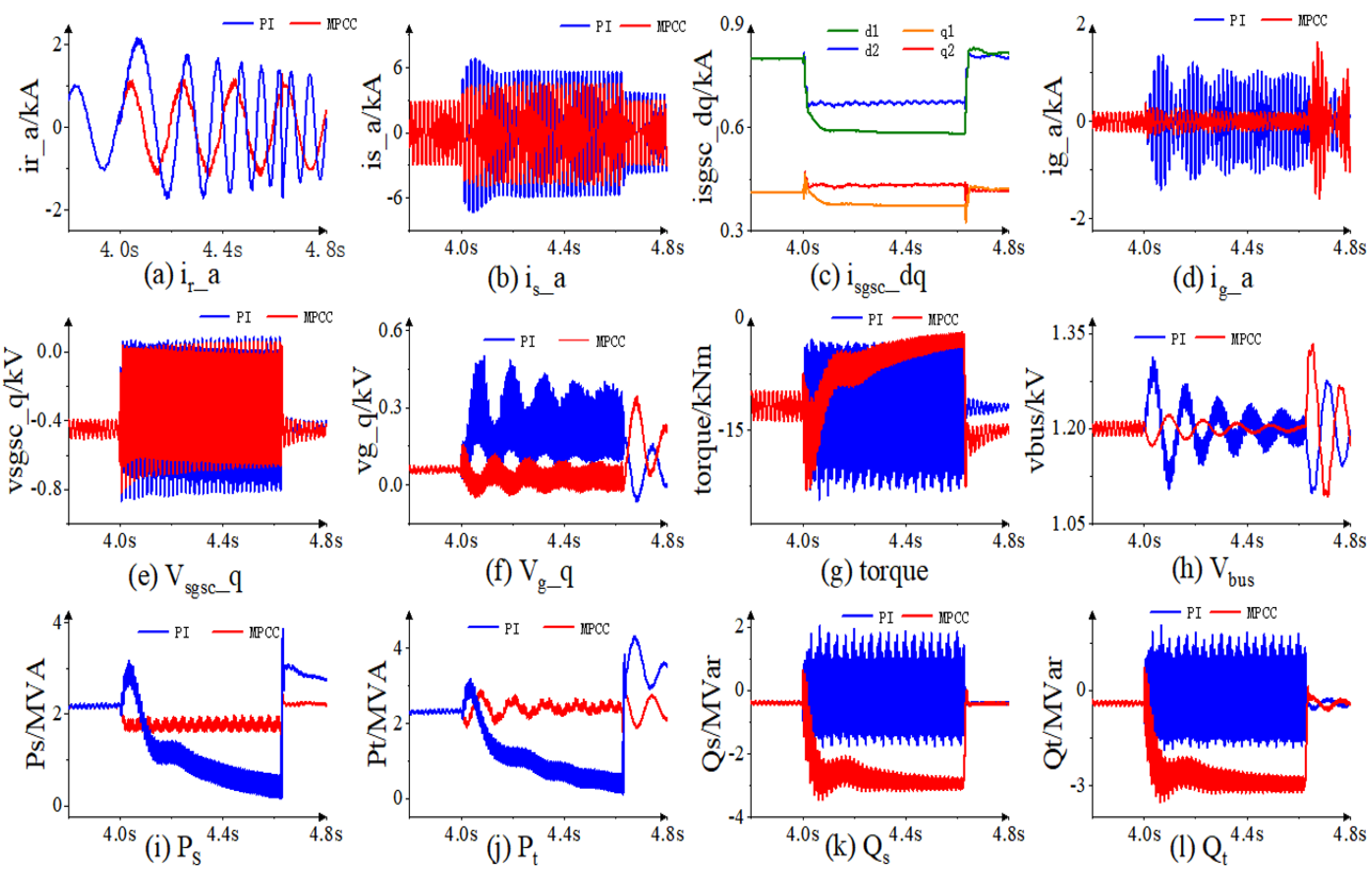 Energies 18 02537 g005
