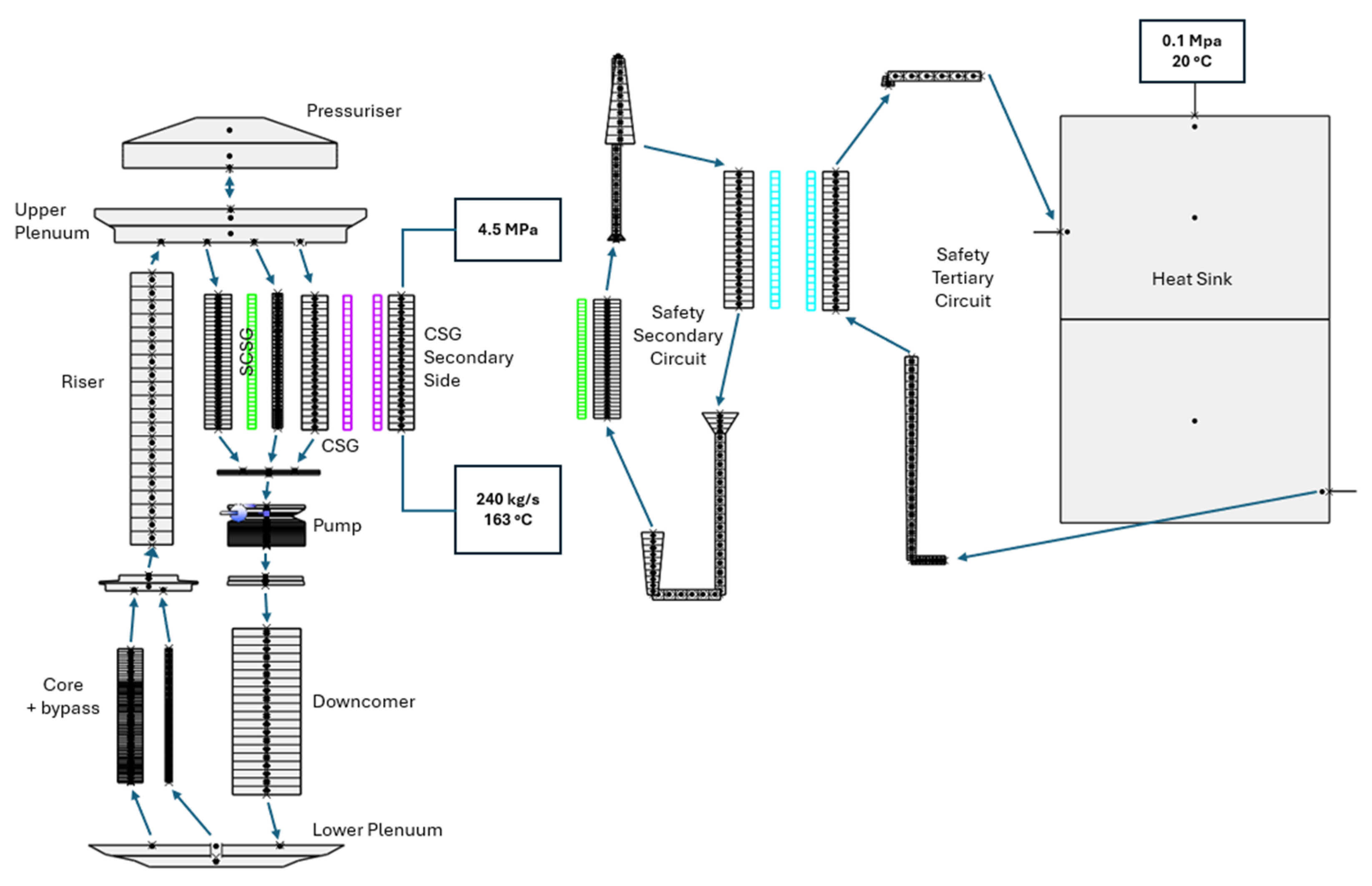 Energies 18 02539 g001