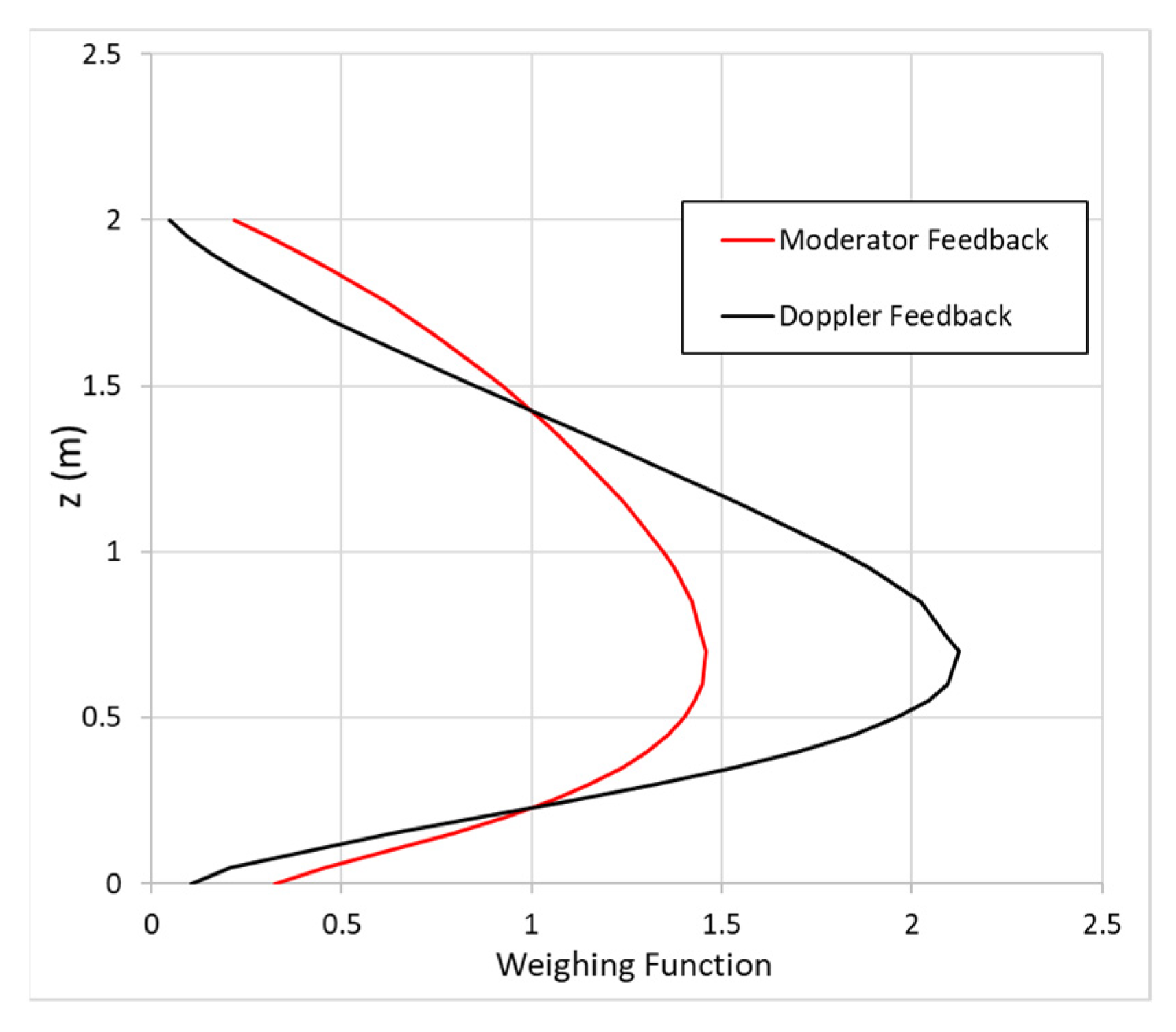 Energies 18 02539 g002