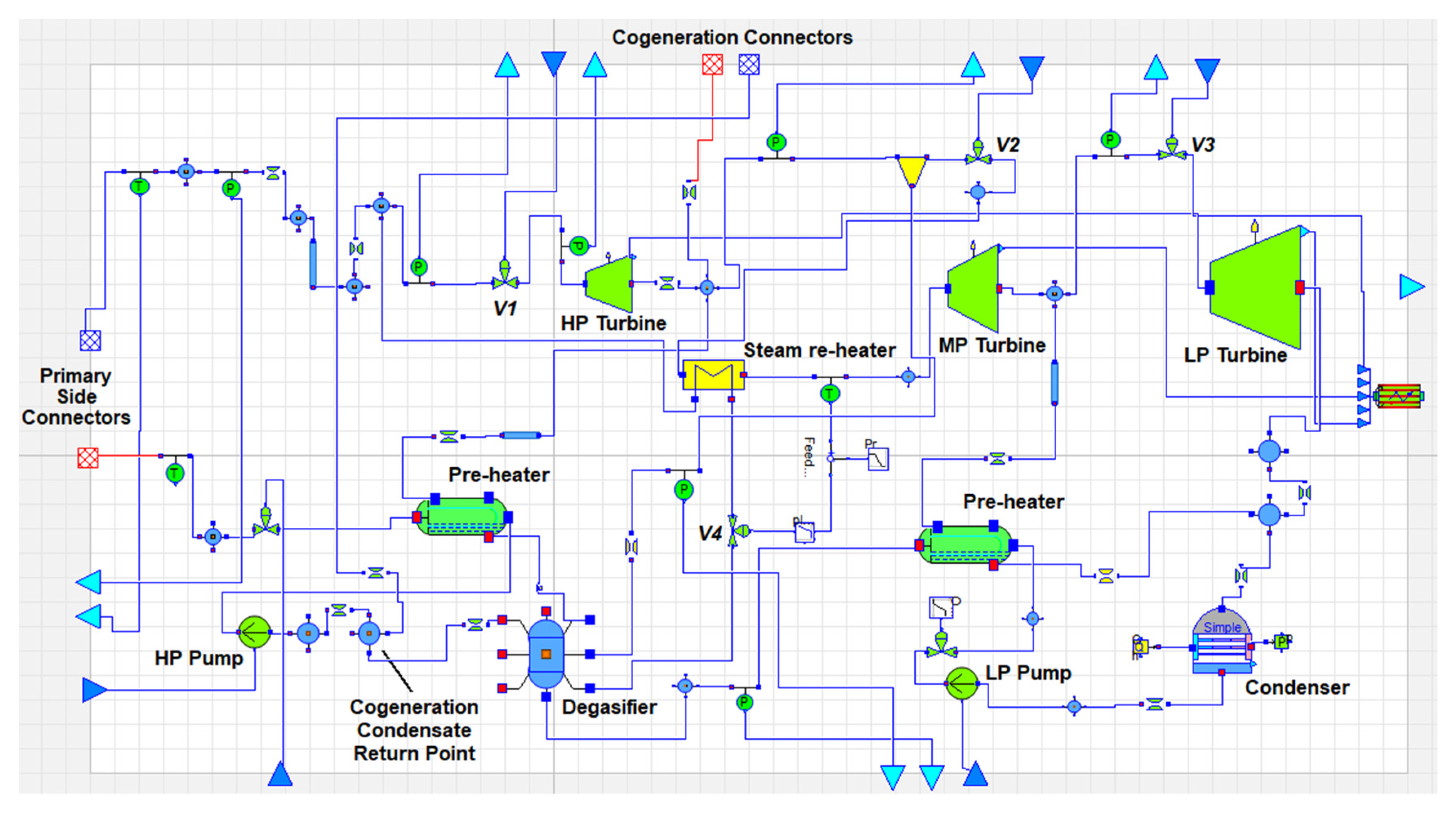 Energies 18 02539 g003