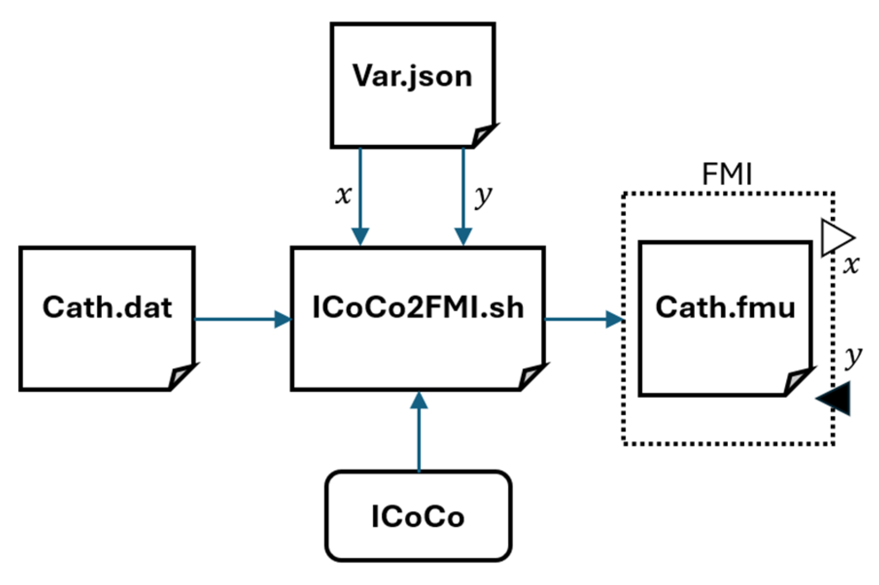 Energies 18 02539 g005