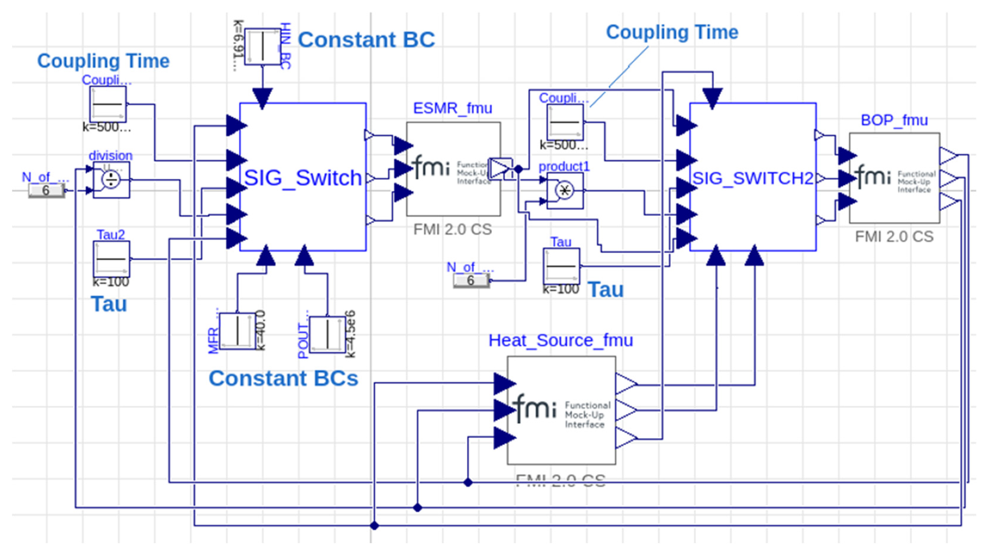 Energies 18 02539 g007