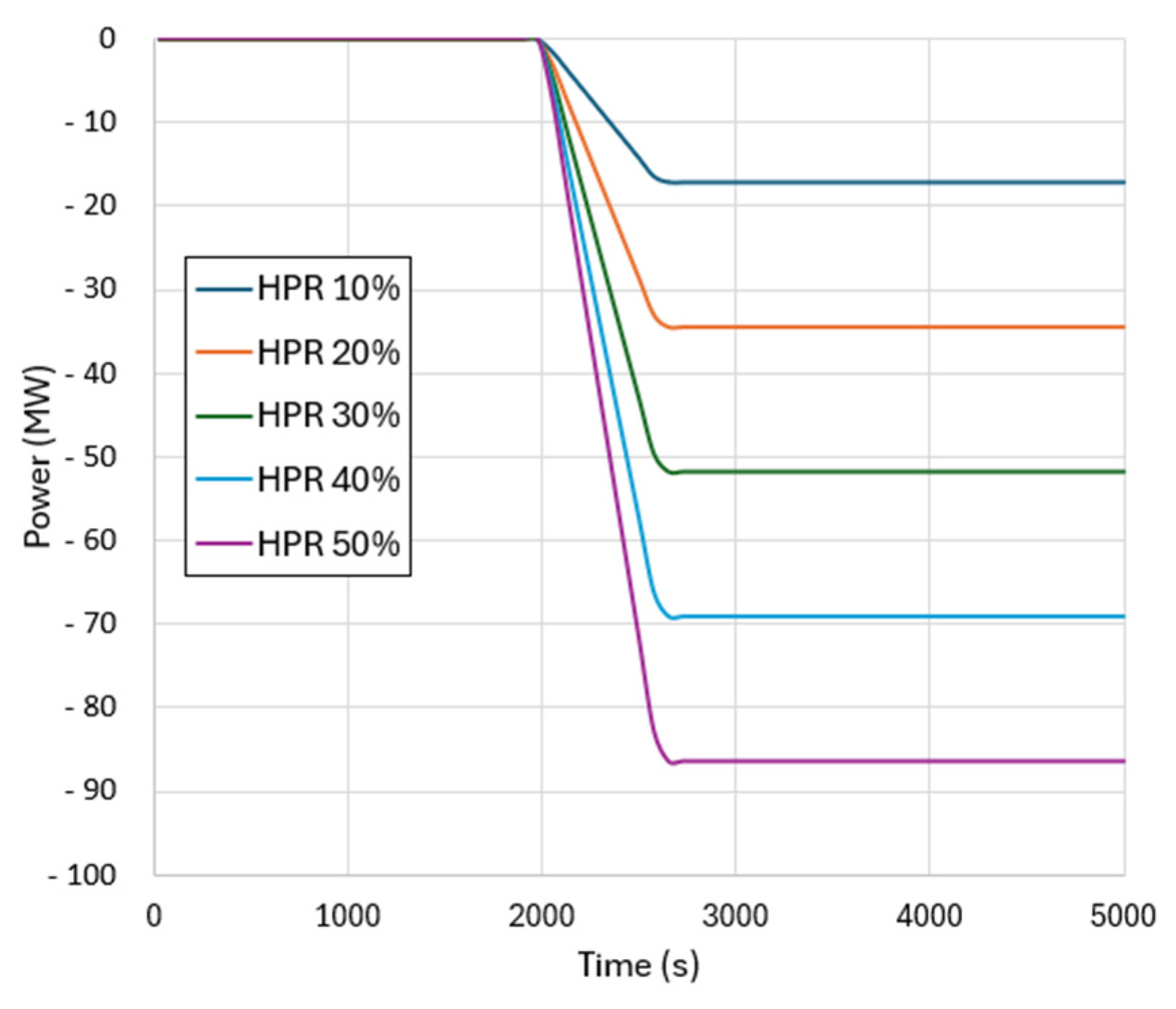 Energies 18 02539 g008