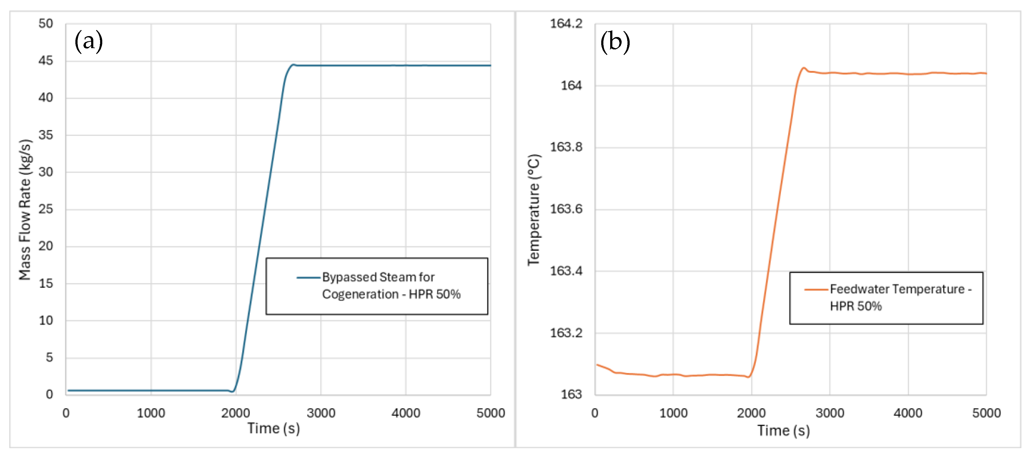 Energies 18 02539 g010