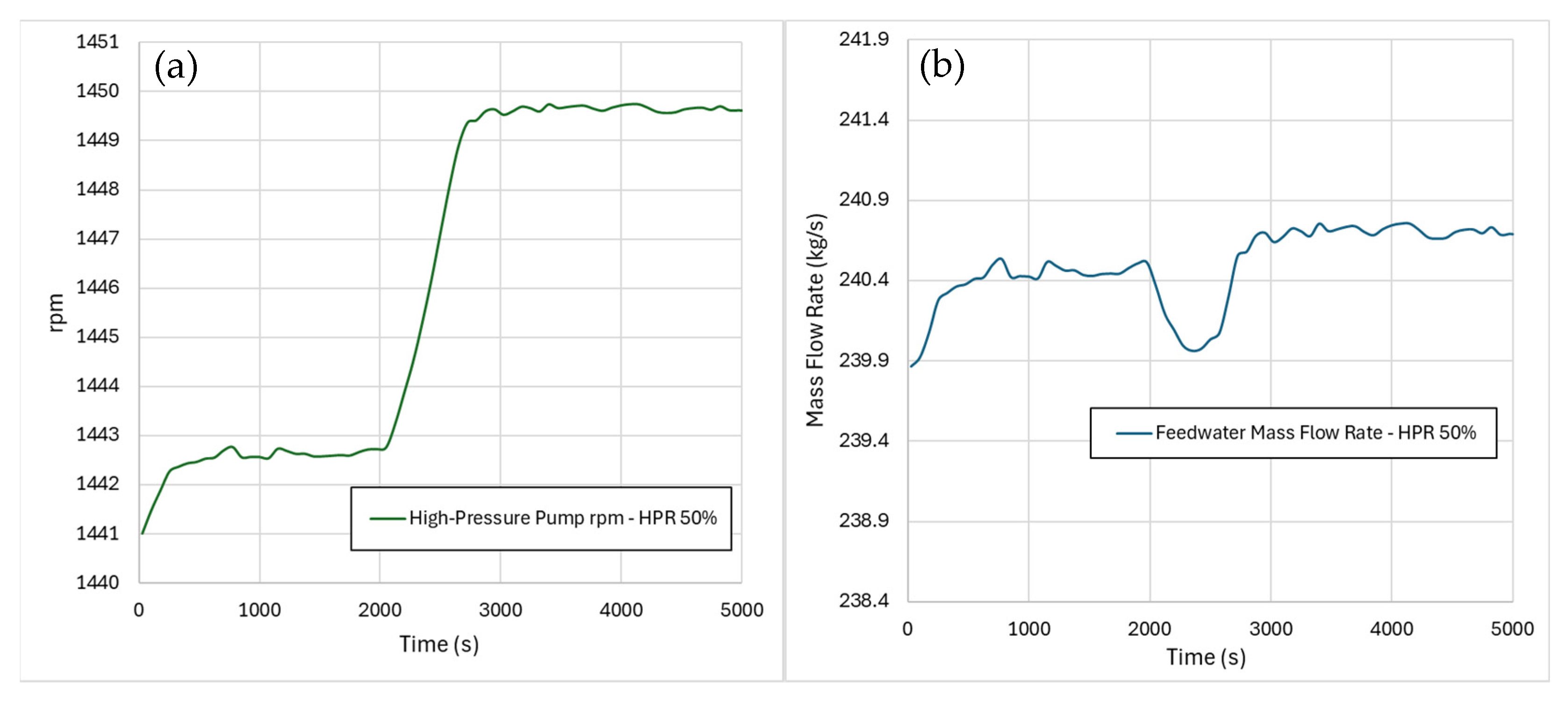 Energies 18 02539 g011