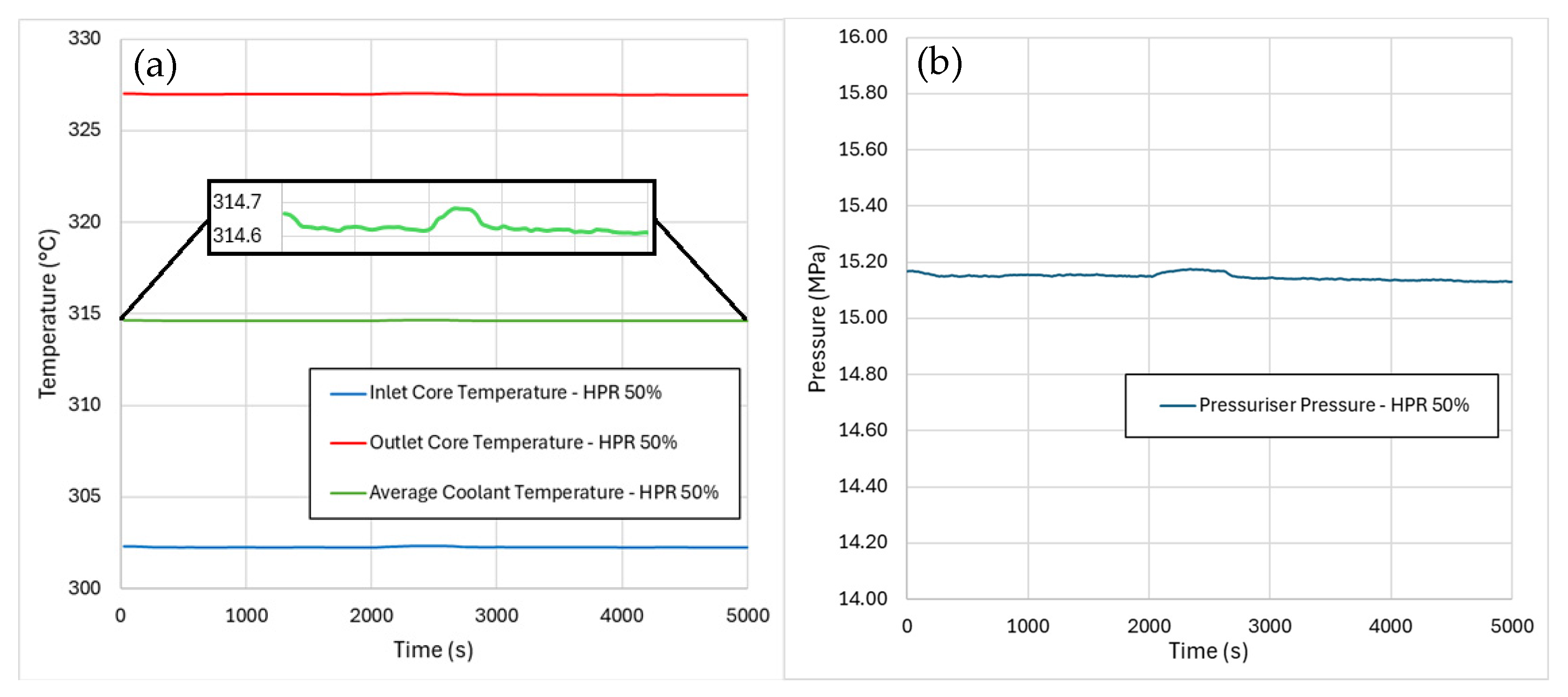 Energies 18 02539 g012