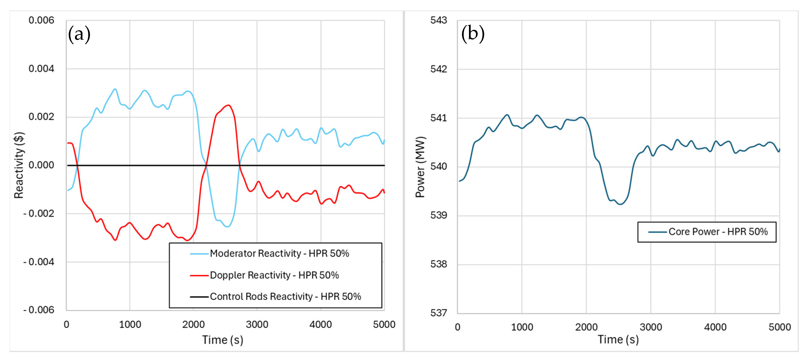 Energies 18 02539 g013