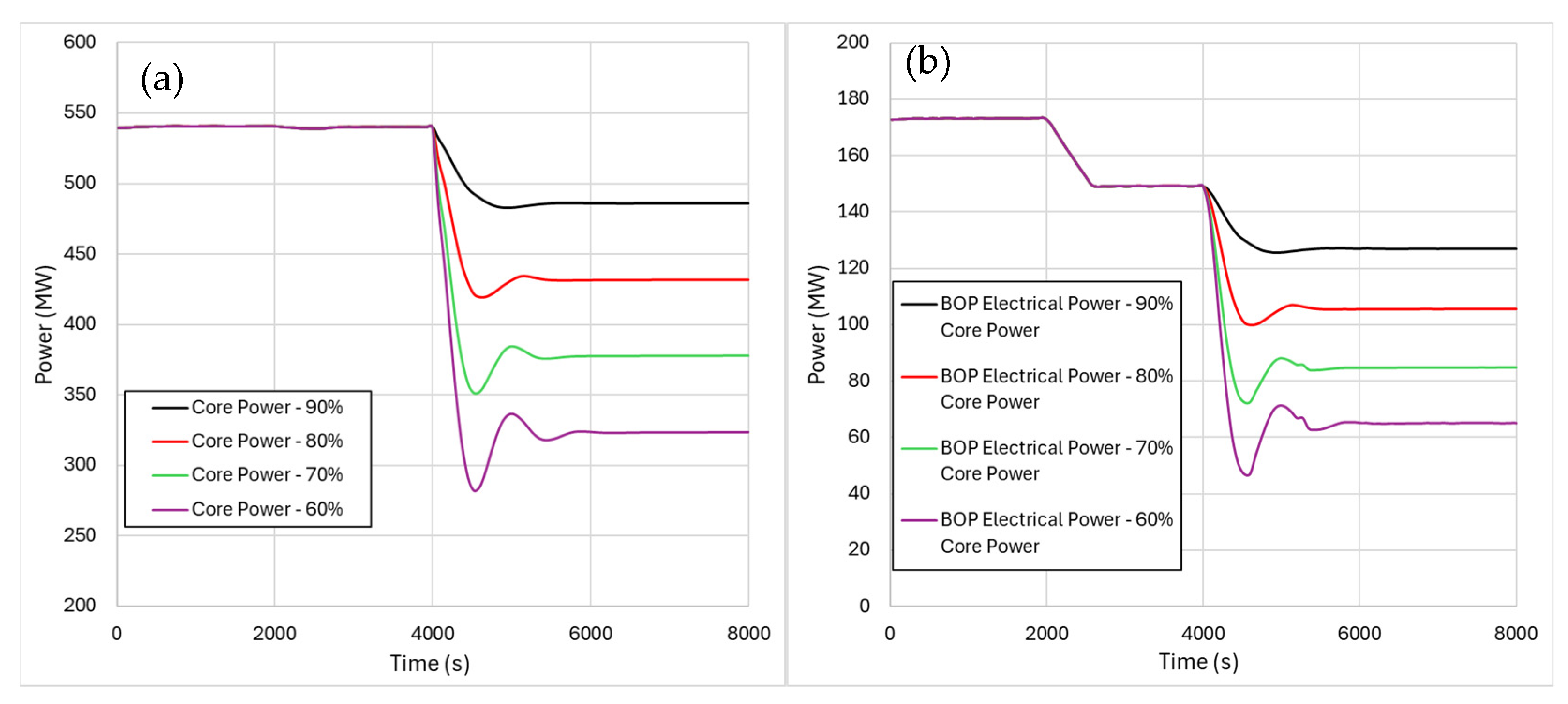 Energies 18 02539 g016