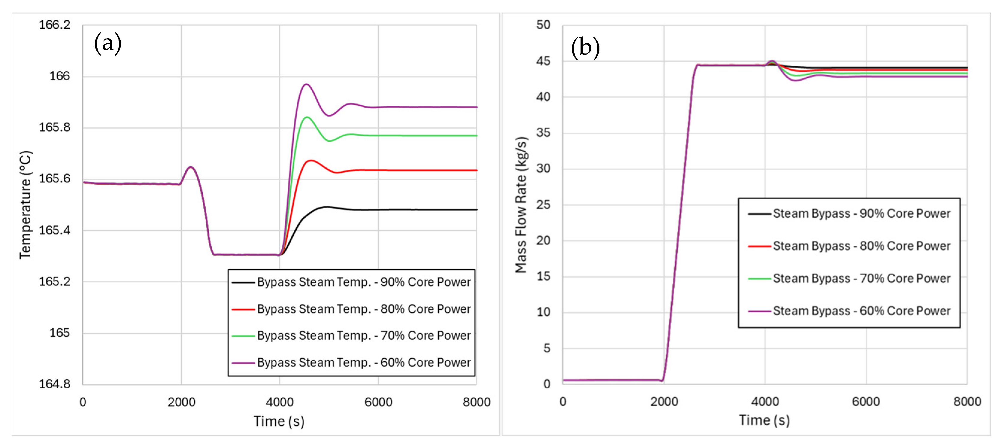 Energies 18 02539 g017
