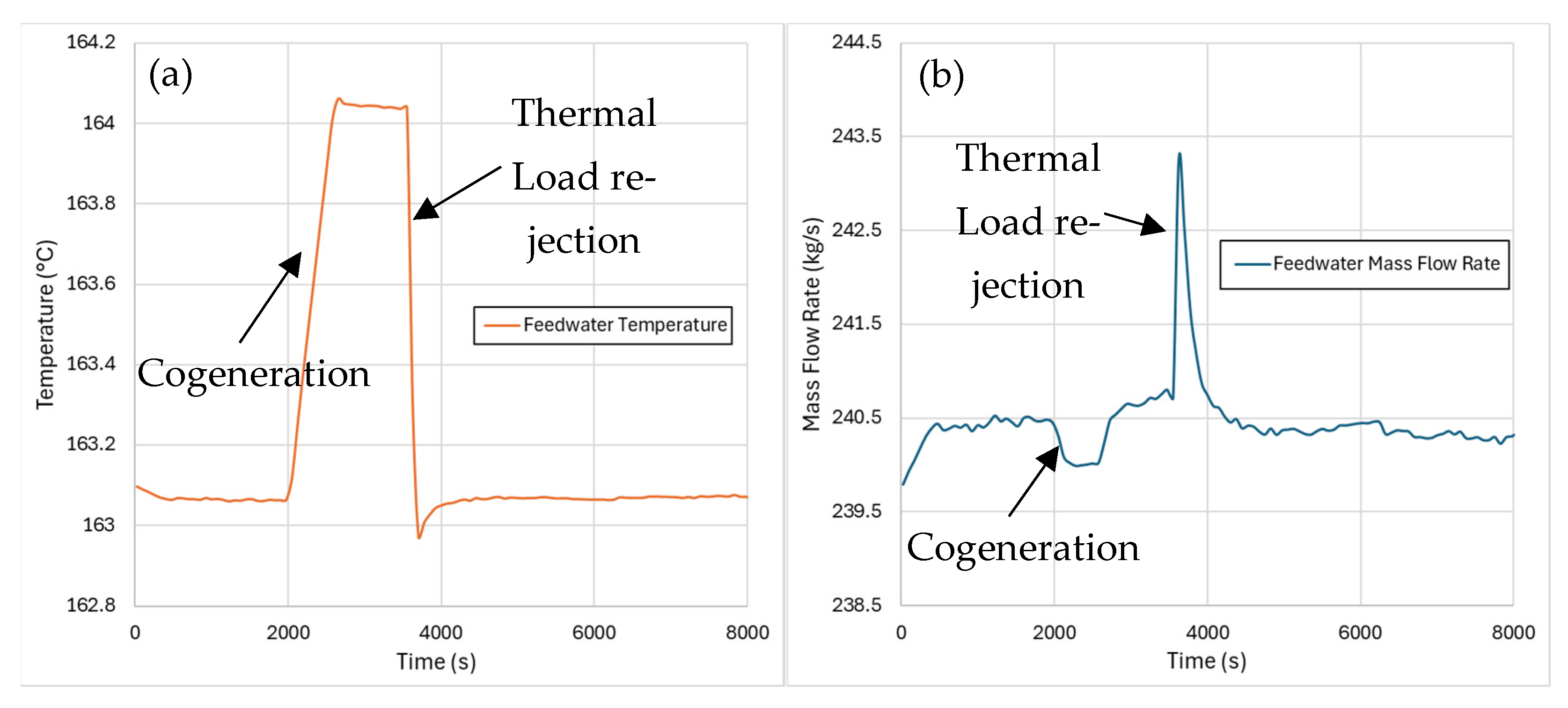 Energies 18 02539 g020