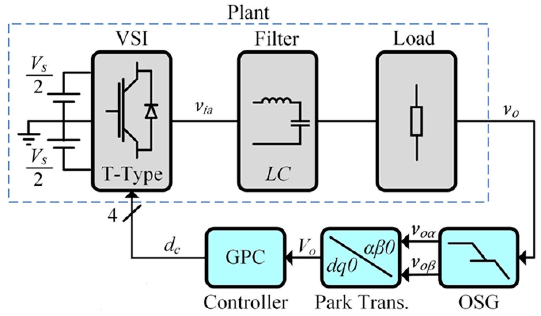 Energies 18 02541 g001
