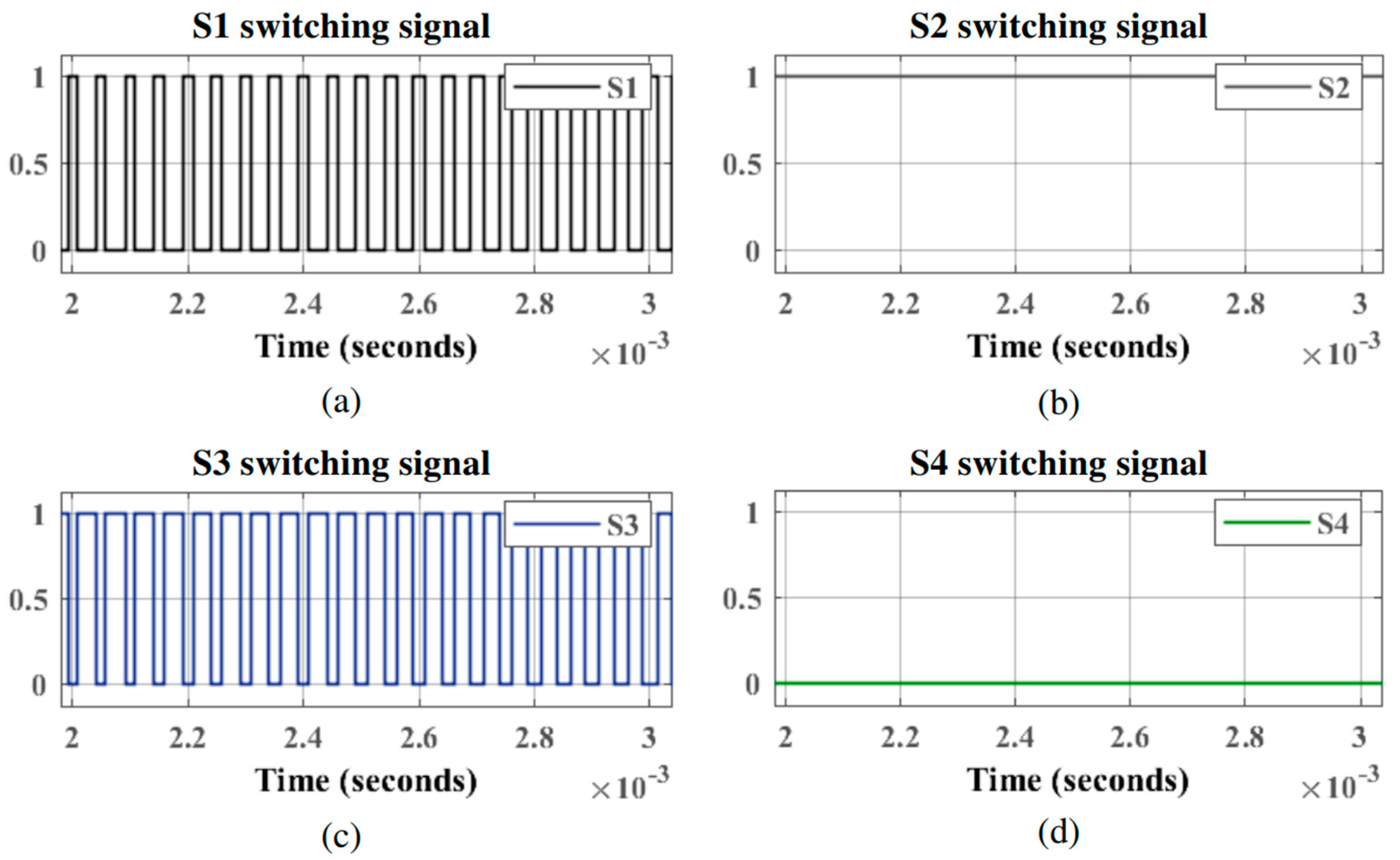 Energies 18 02541 g007