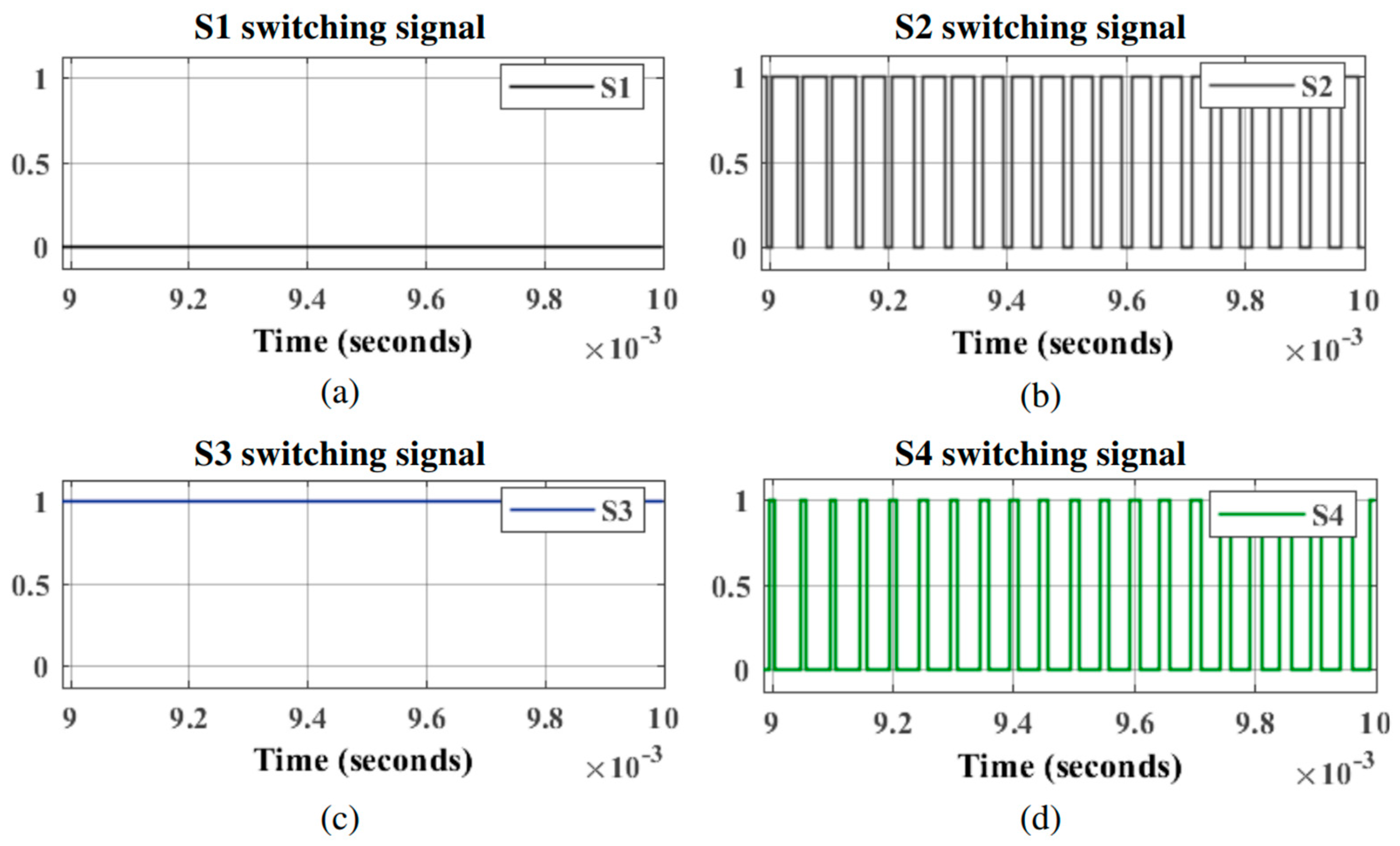Energies 18 02541 g008