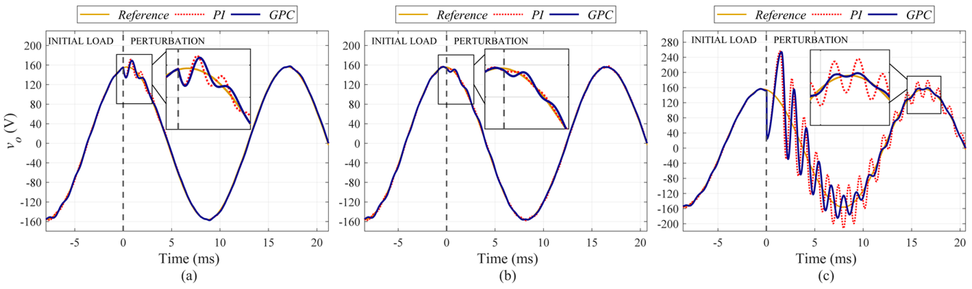 Energies 18 02541 g009