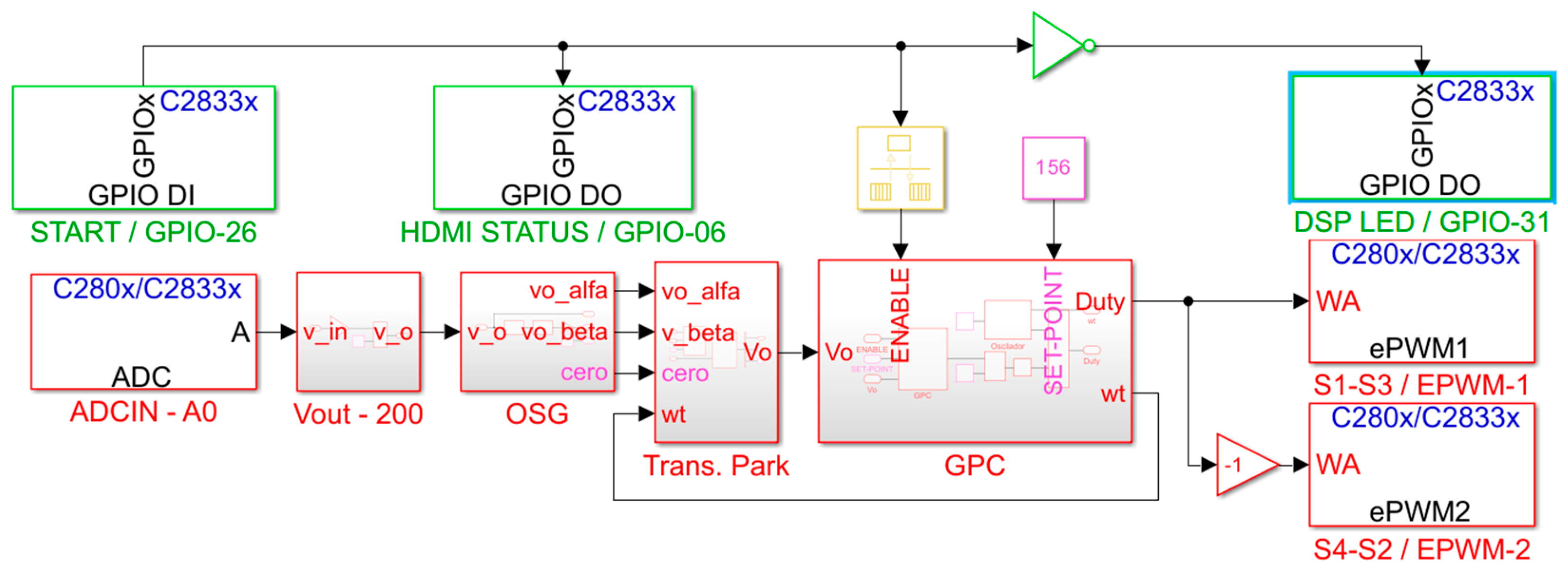 Energies 18 02541 g013