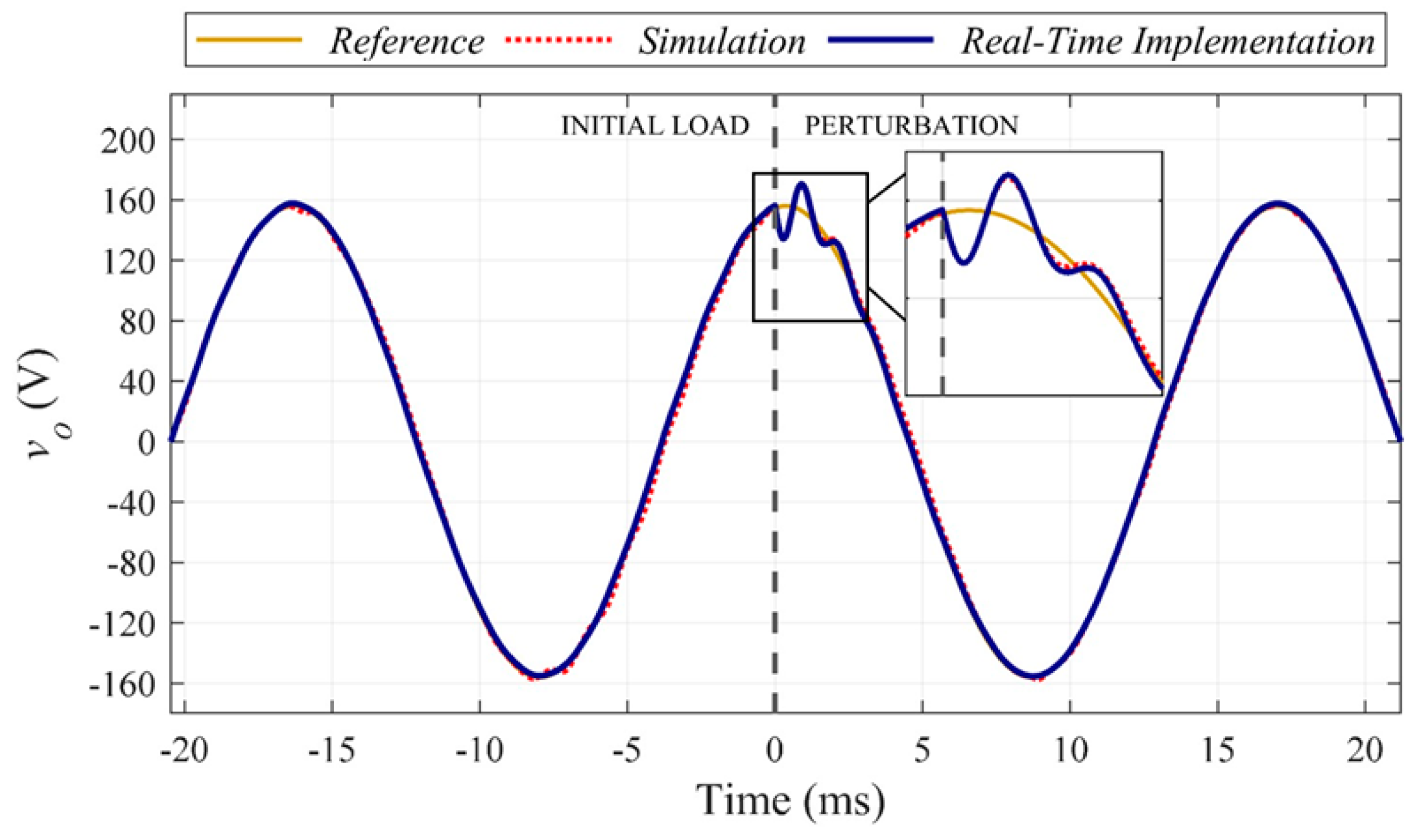 Energies 18 02541 g014