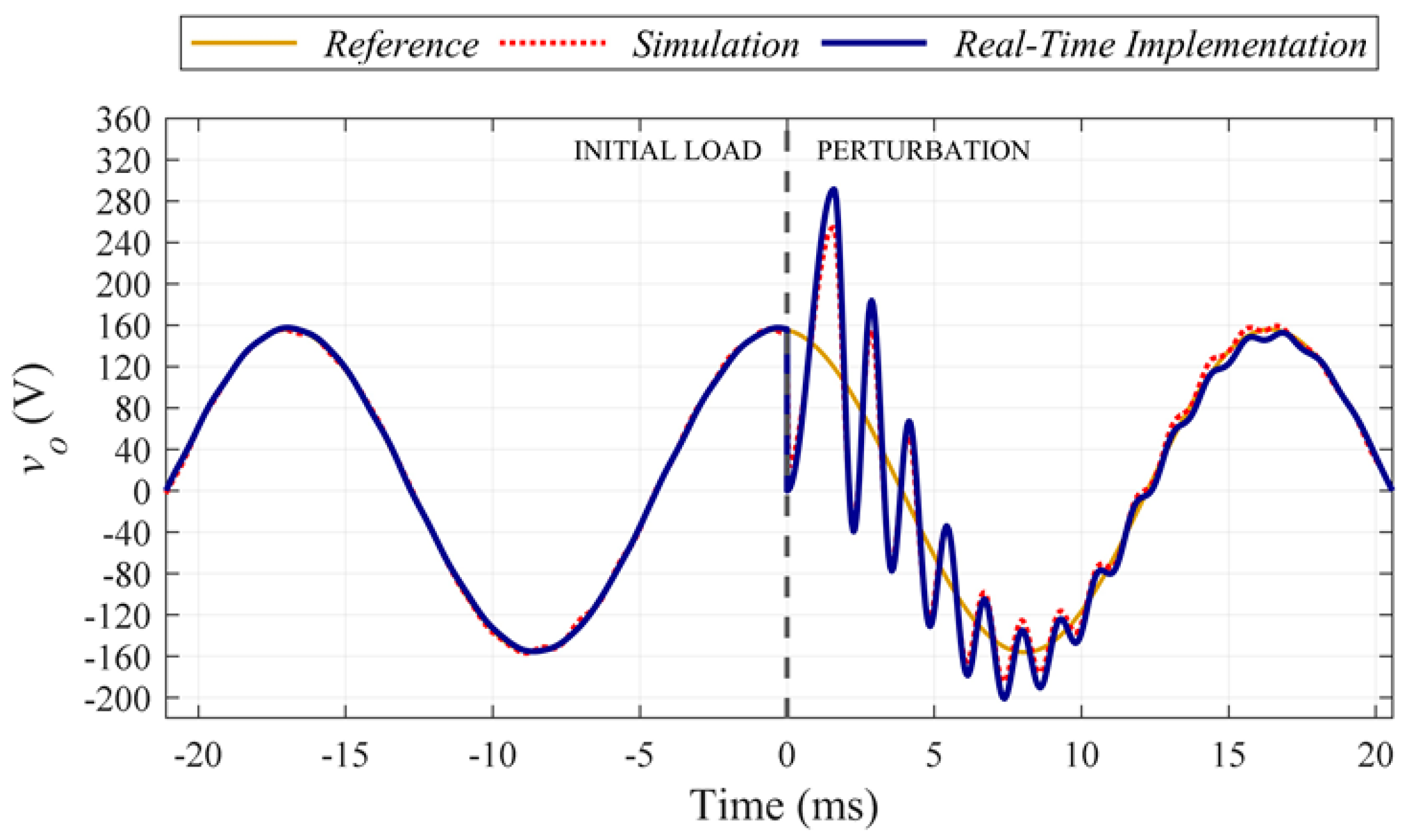 Energies 18 02541 g016
