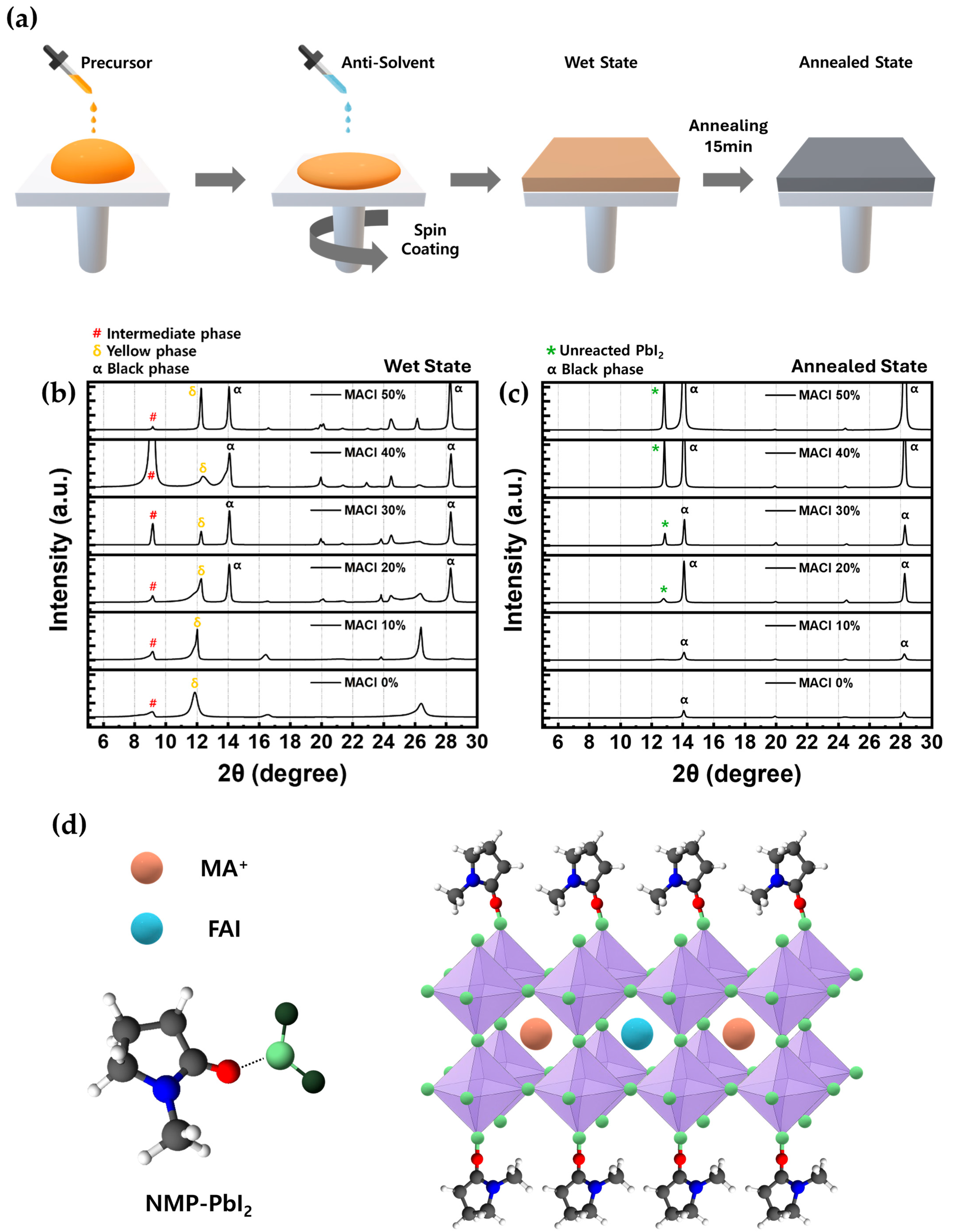 Energies 18 02542 g001