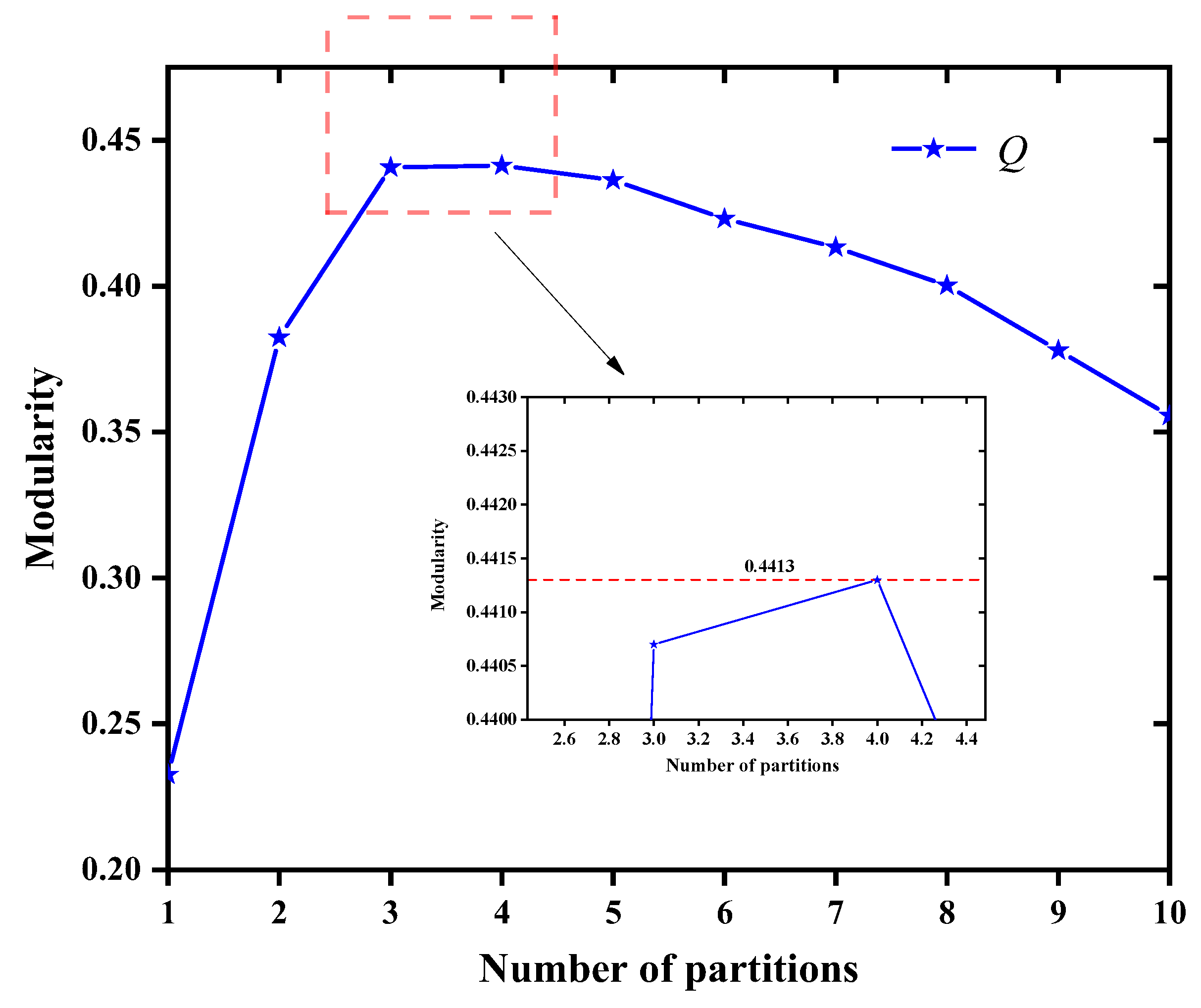 Energies 18 02544 g008