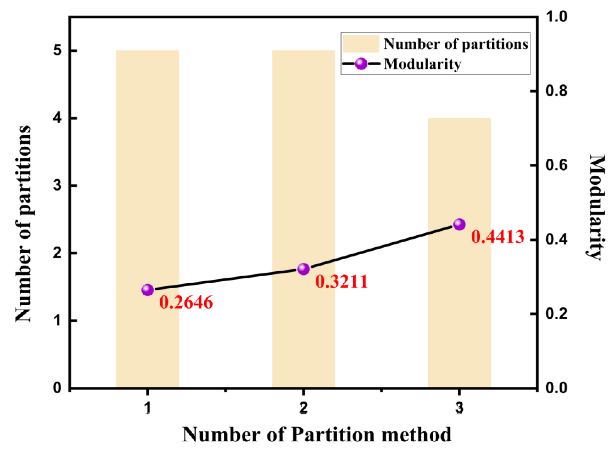 Energies 18 02544 g012