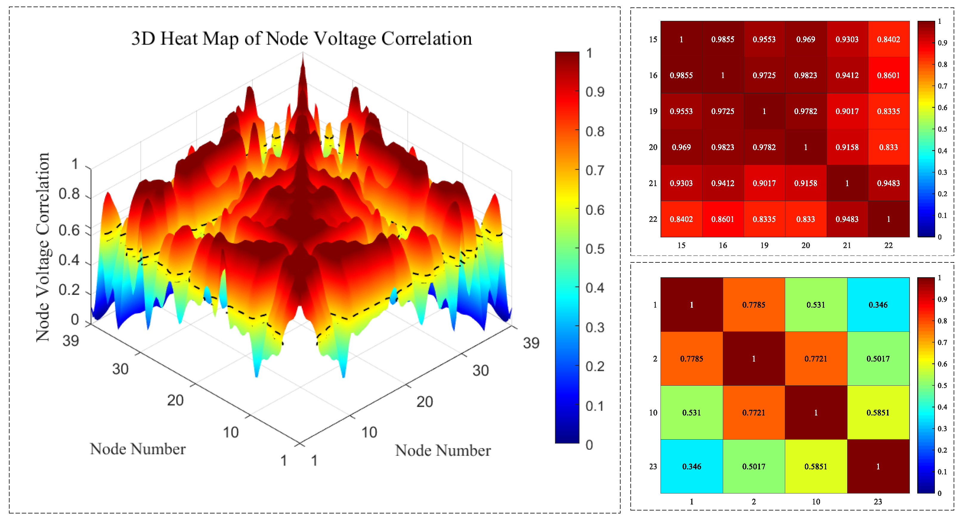 Energies 18 02544 g013