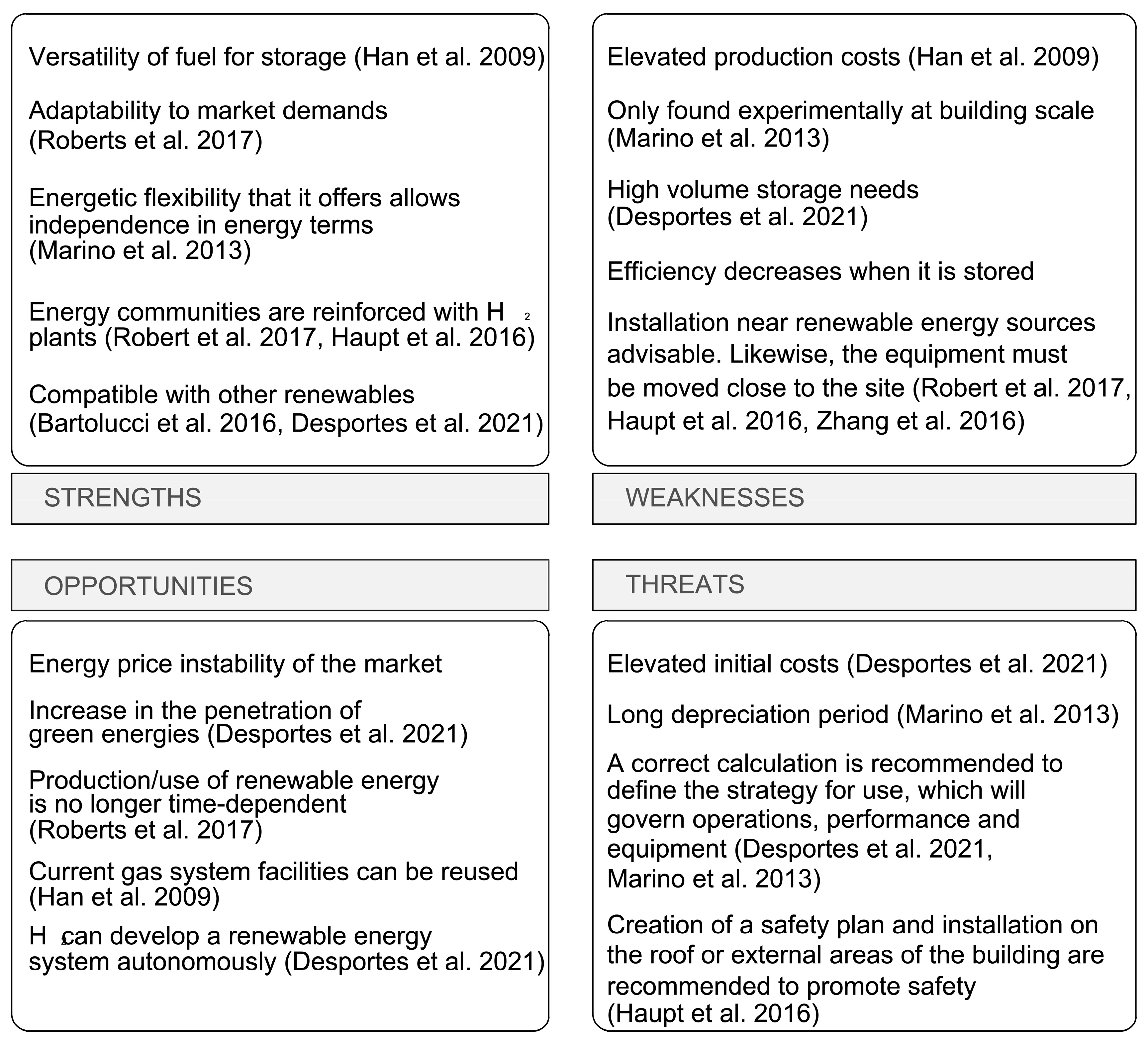 Energies 18 02546 g003