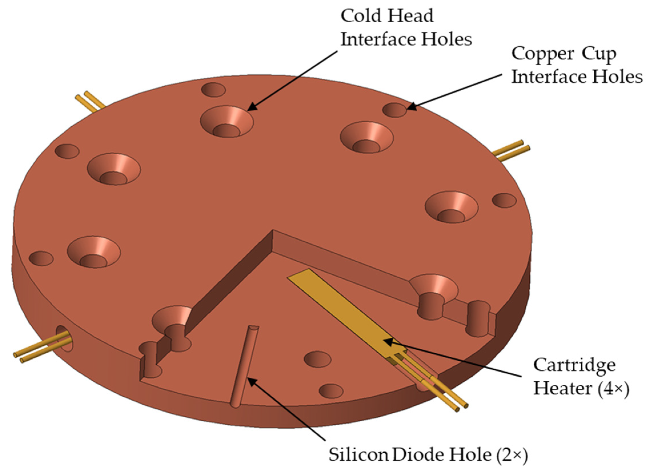 Energies 18 02547 g002