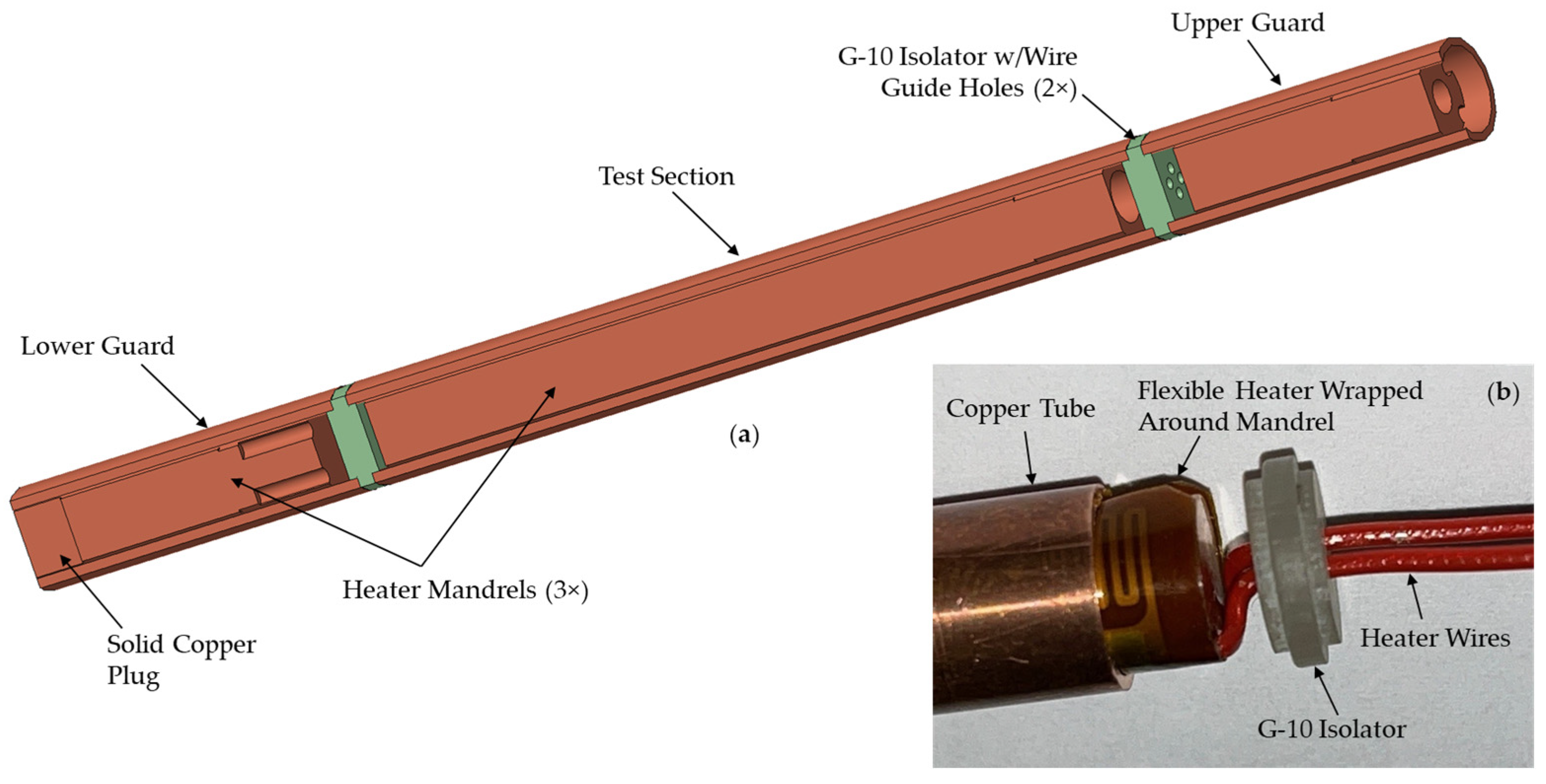 Energies 18 02547 g007