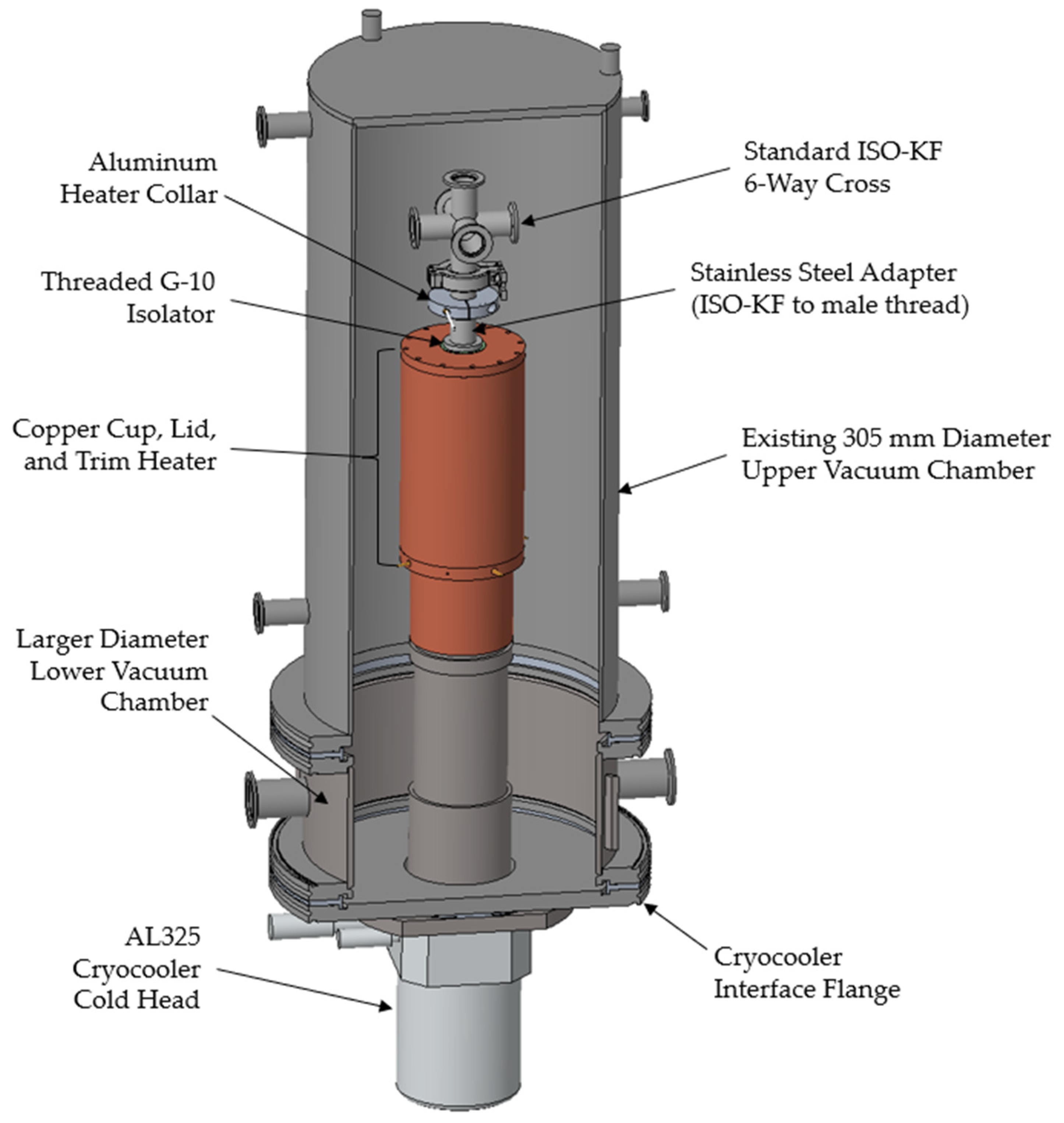 Energies 18 02547 g010