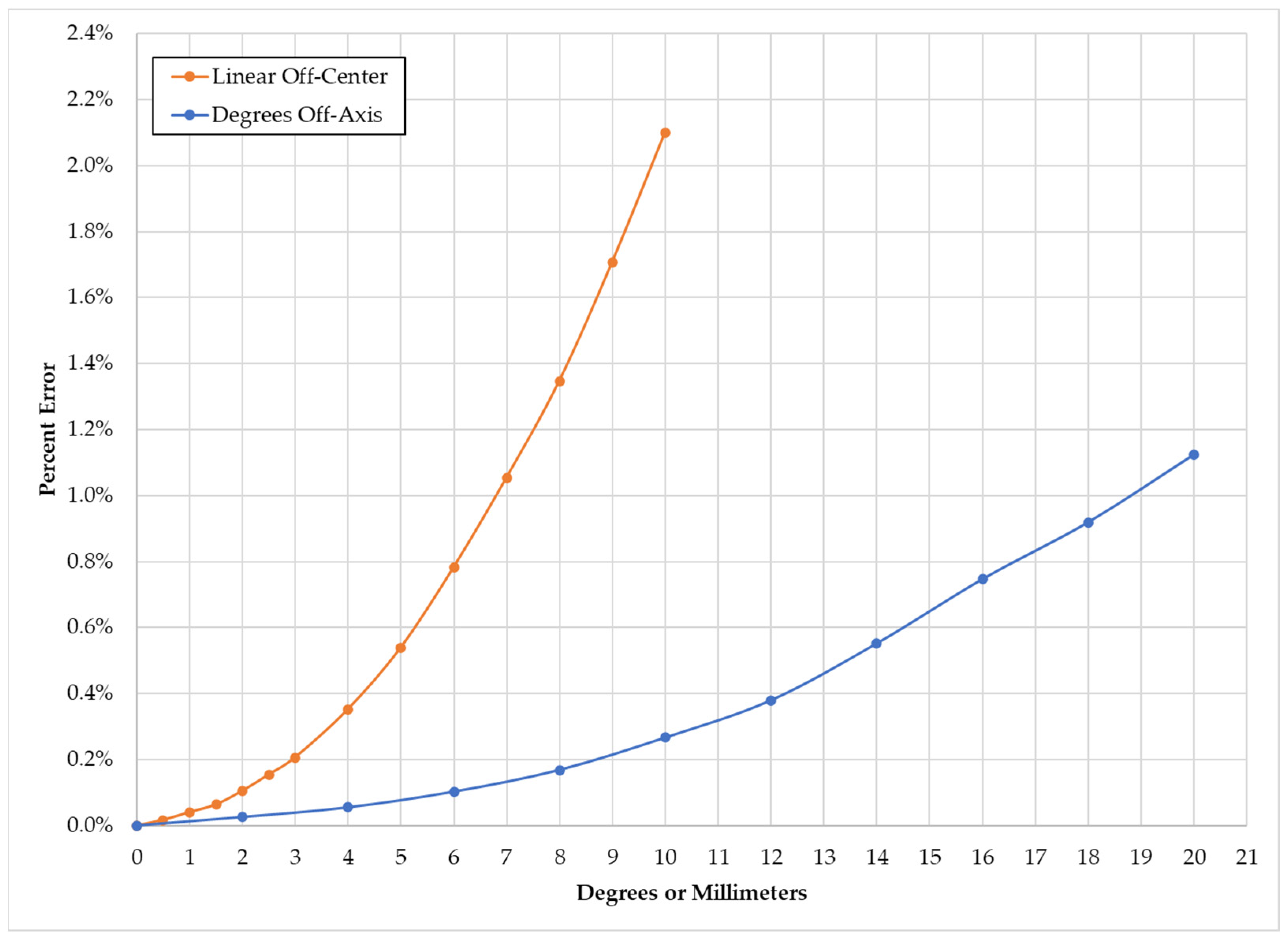 Energies 18 02547 g017
