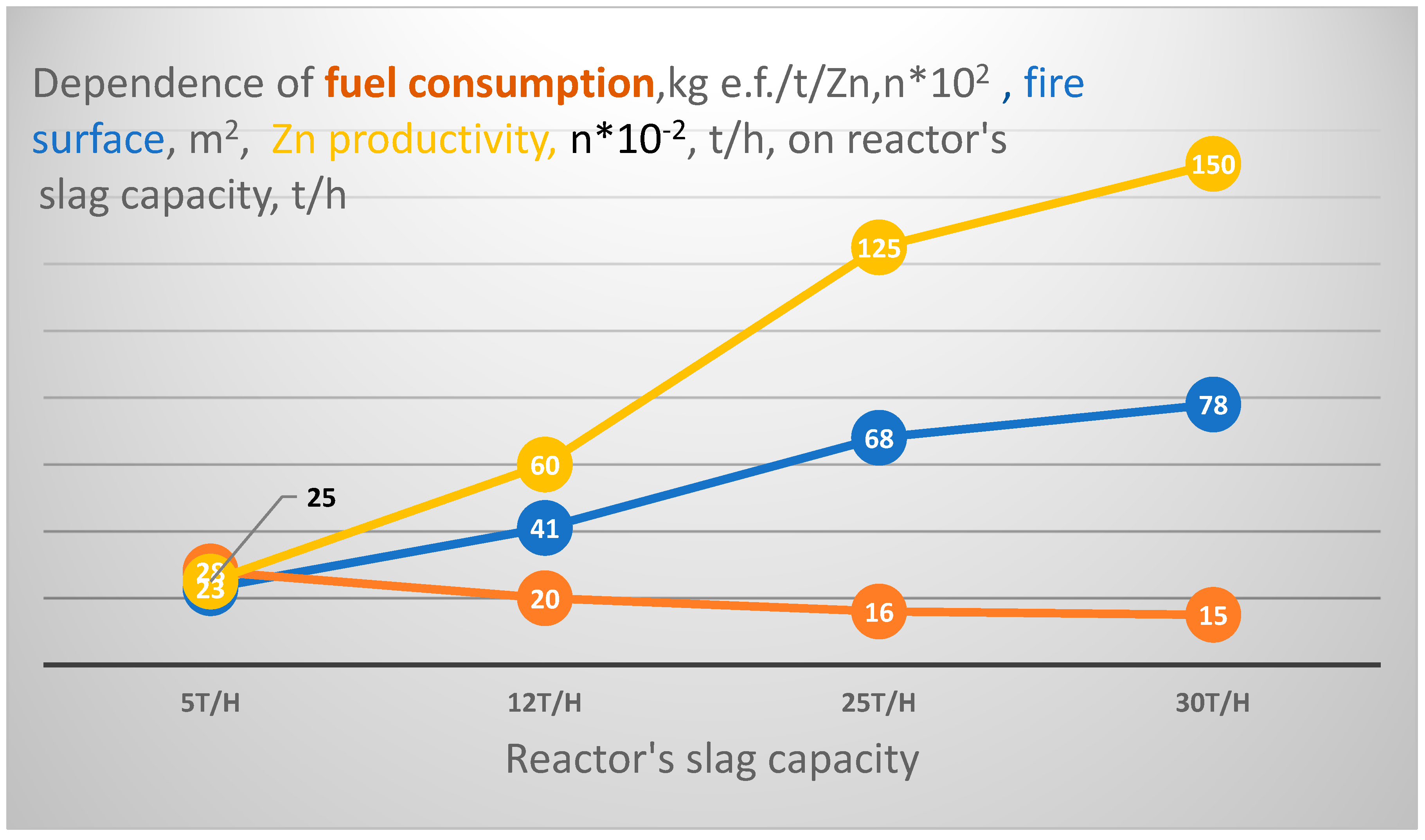 Energies 18 02548 g001
