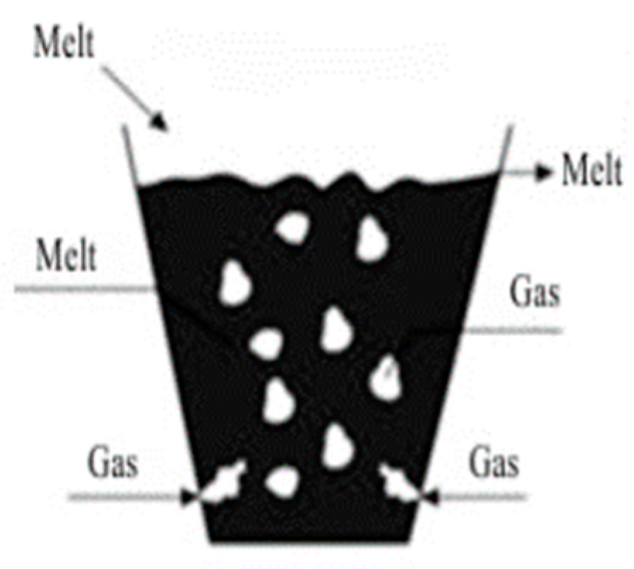 Energies 18 02548 g004