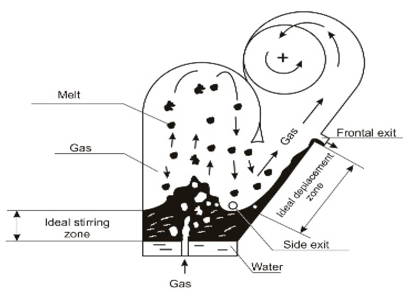 Energies 18 02548 g006