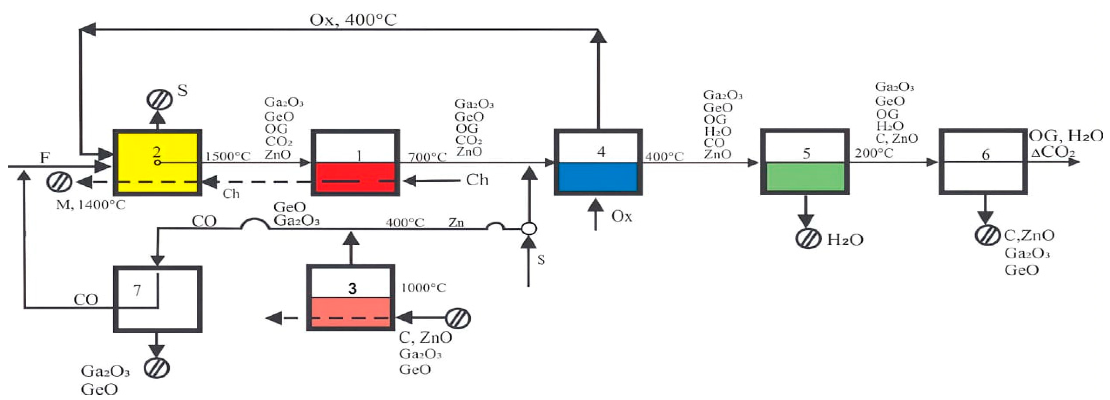 Energies 18 02548 g008