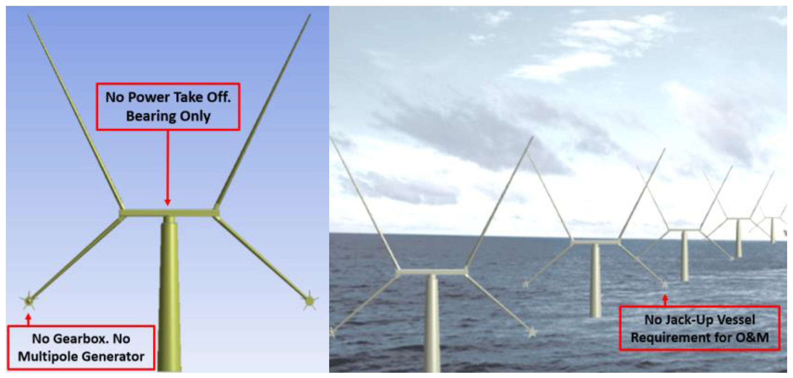 Energies 18 02549 g001