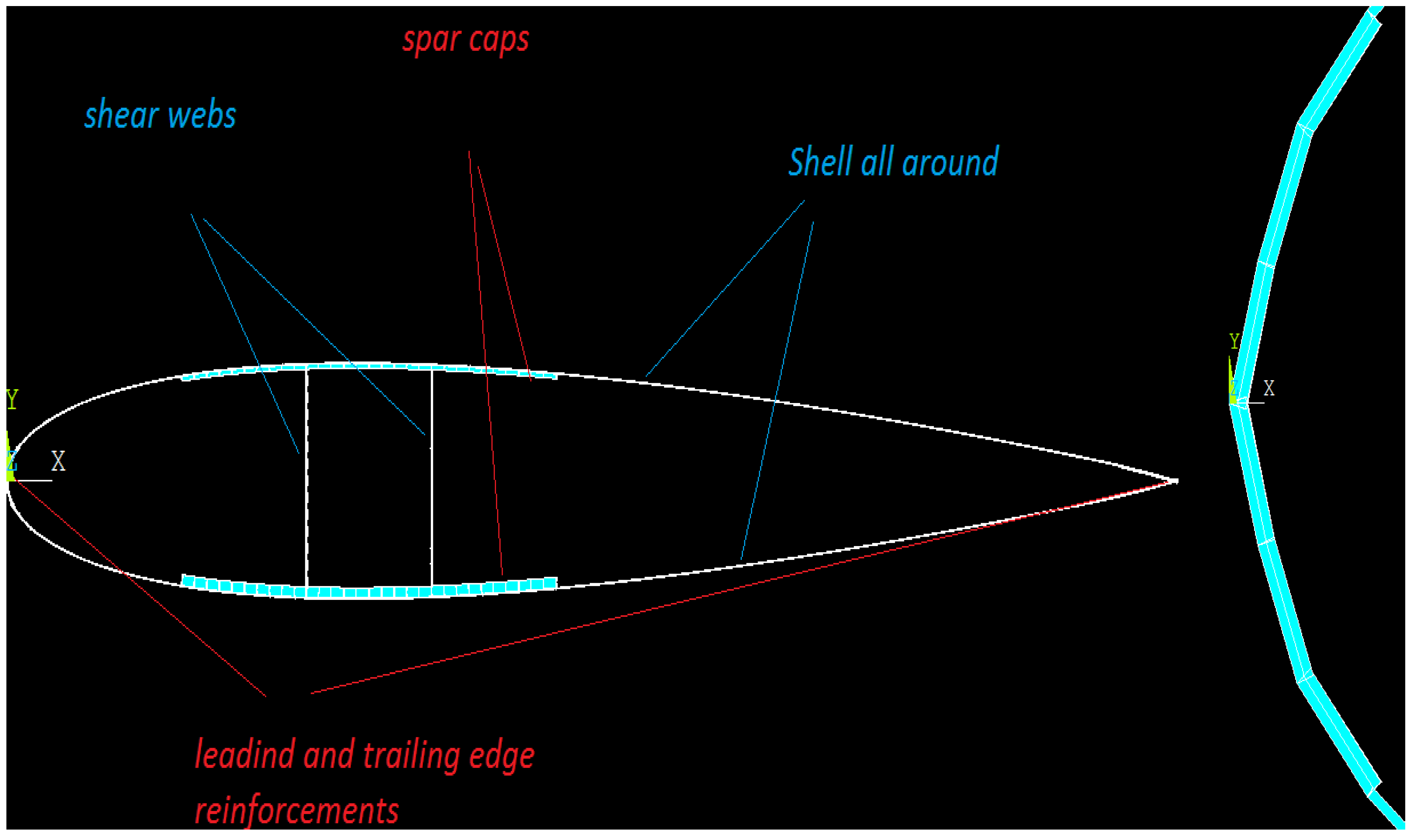 Energies 18 02549 g006