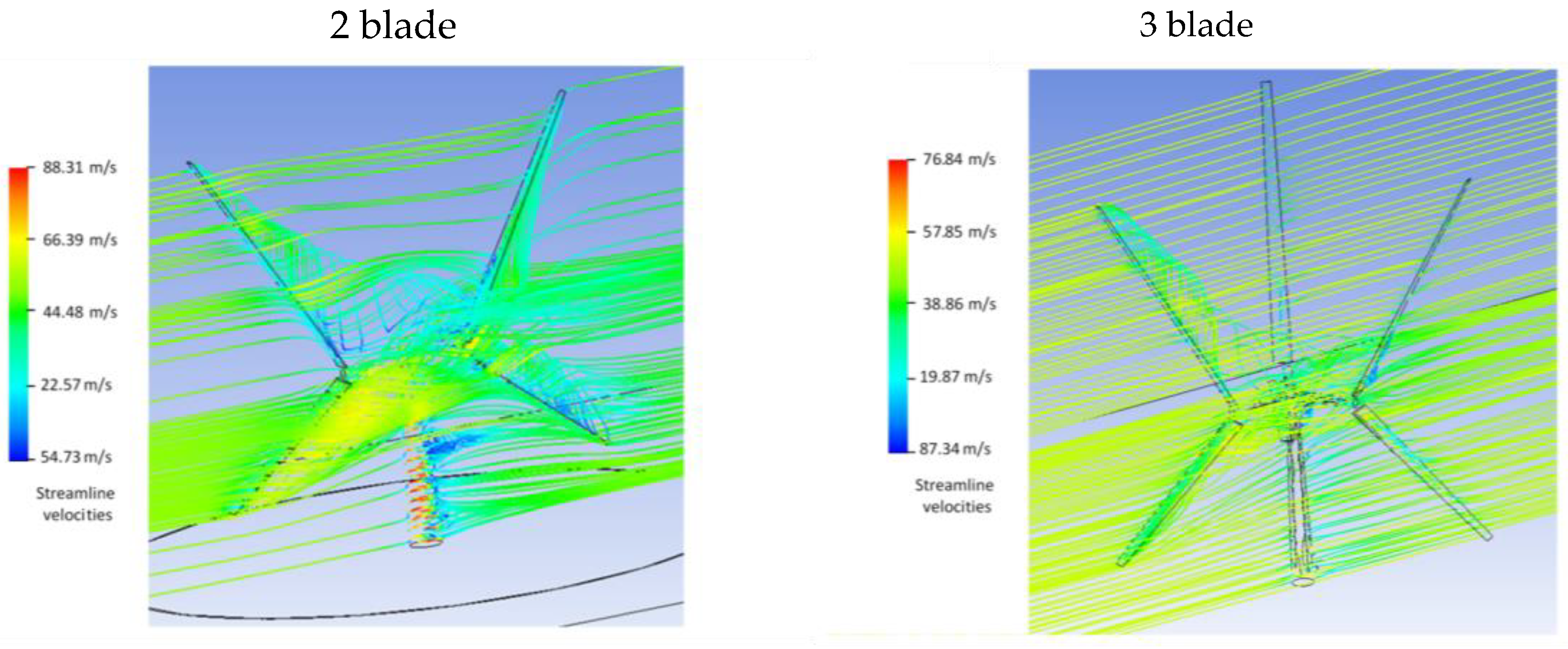 Energies 18 02549 g008