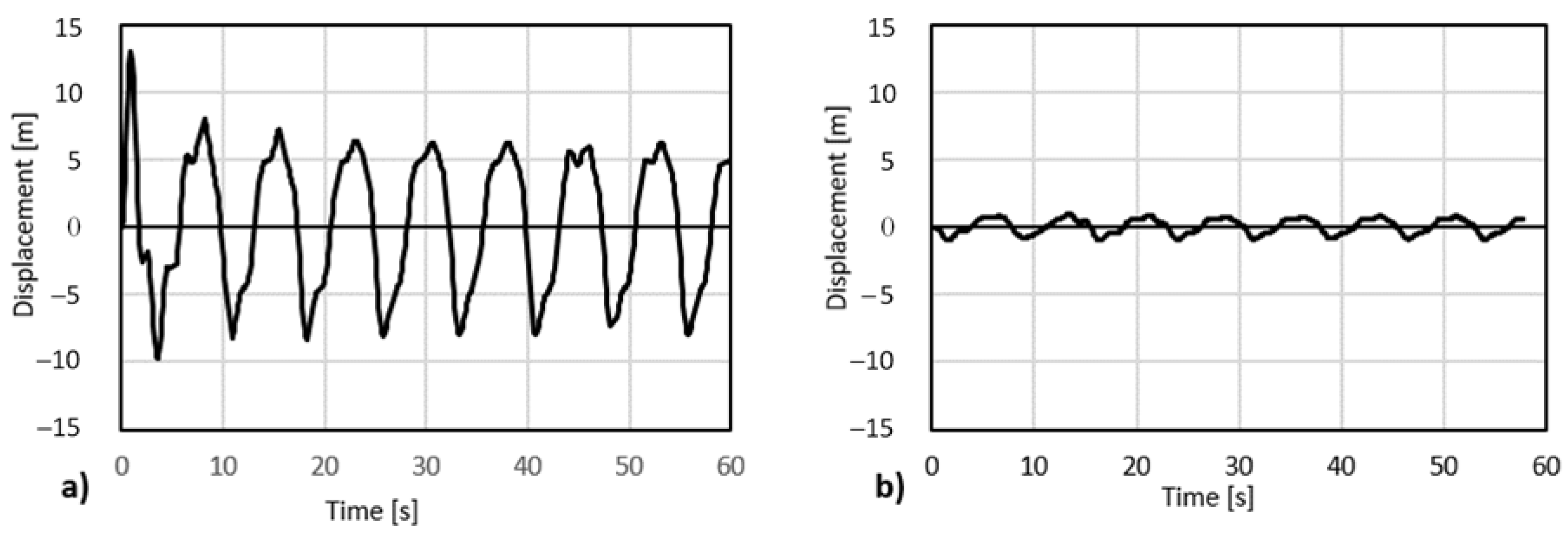 Energies 18 02549 g012