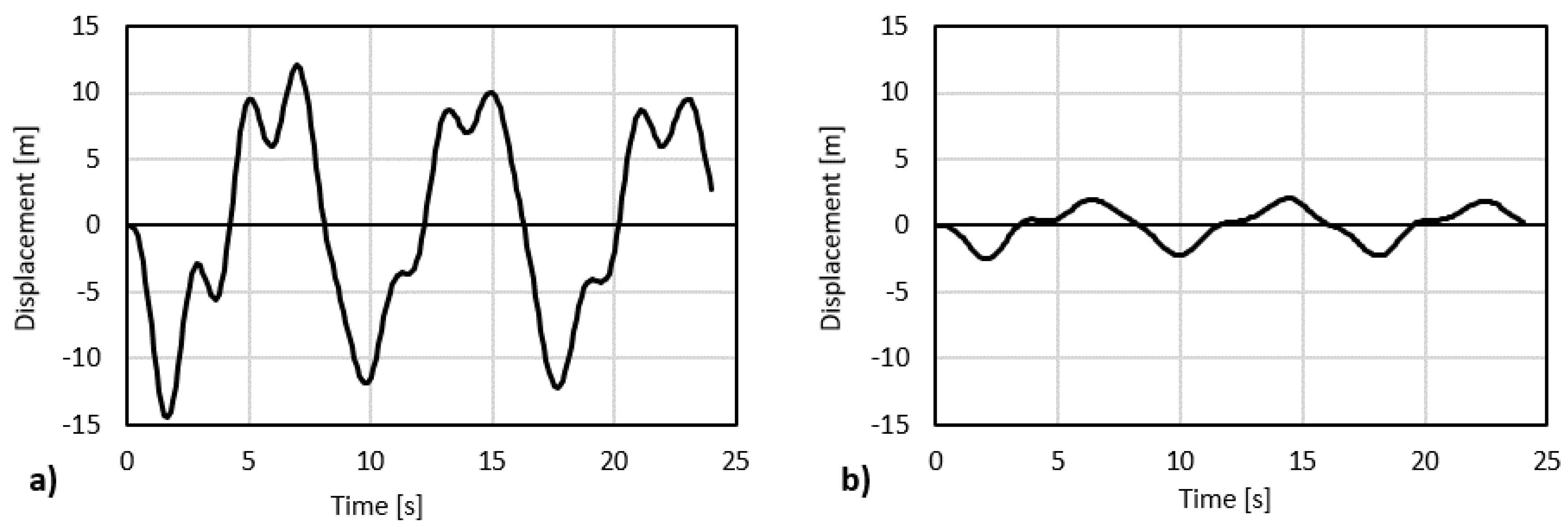 Energies 18 02549 g013