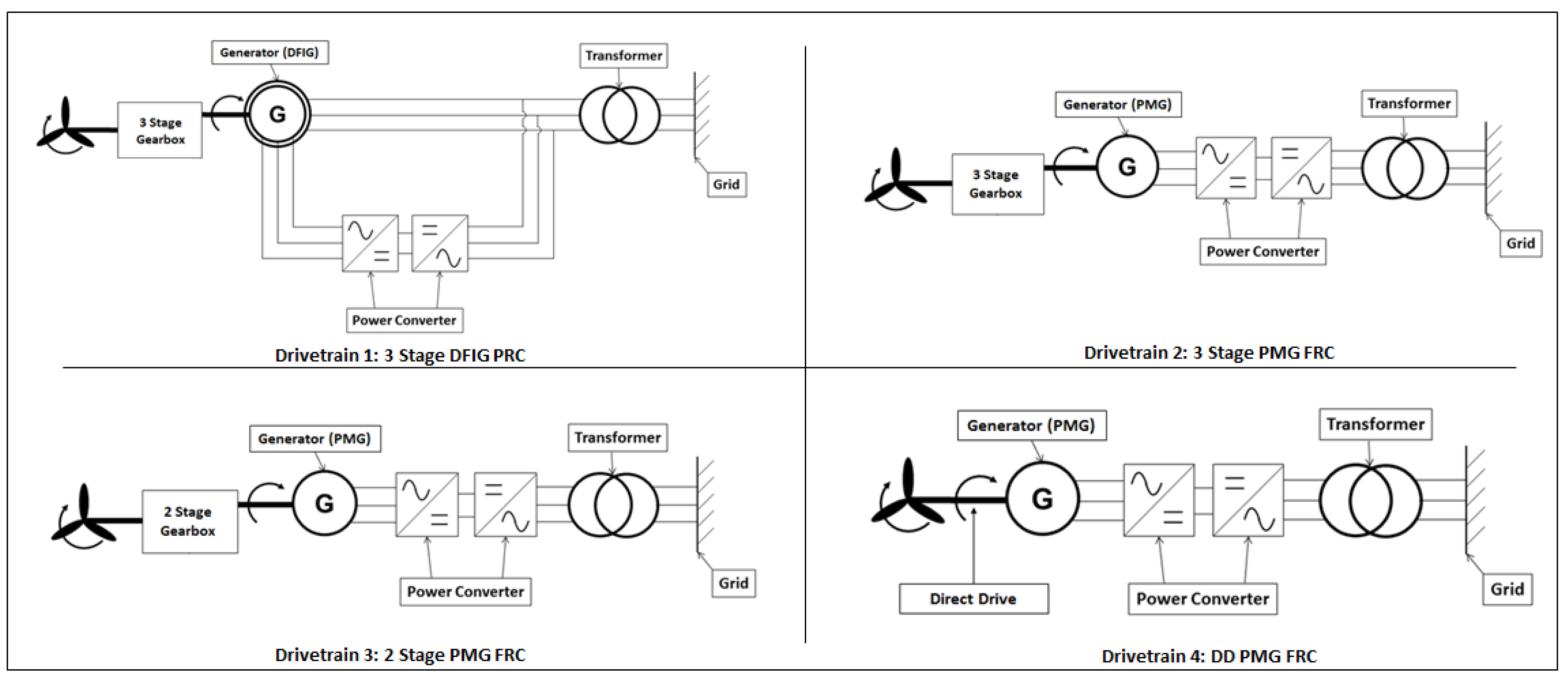 Energies 18 02549 g019