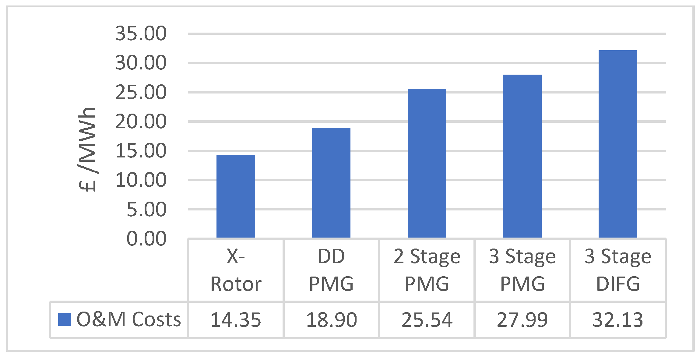 Energies 18 02549 g020
