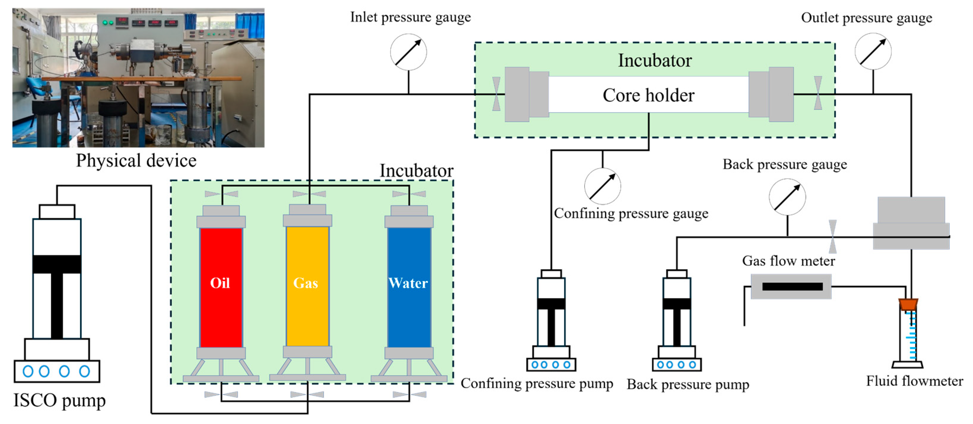 Energies 18 02550 g003