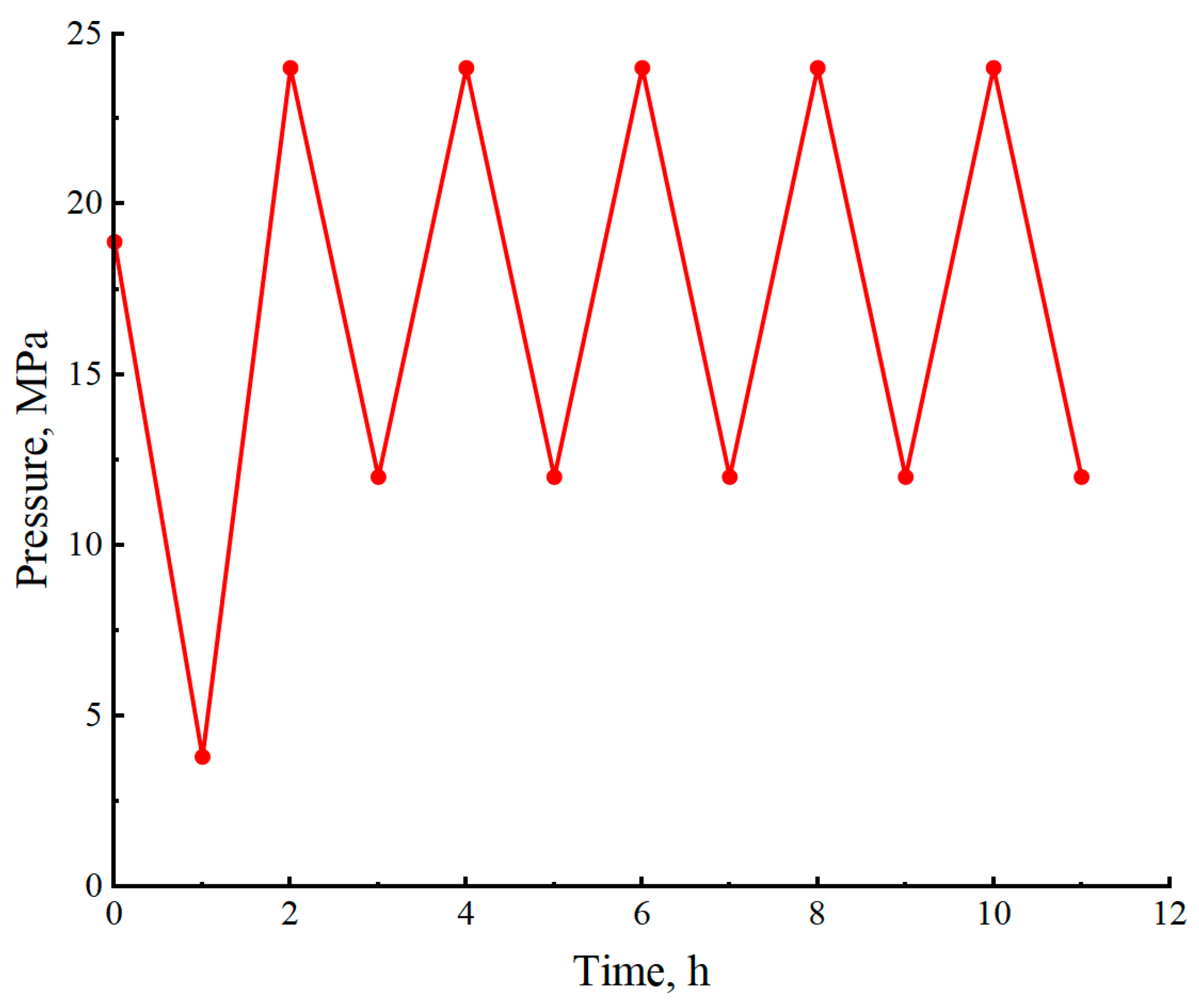 Energies 18 02550 g005