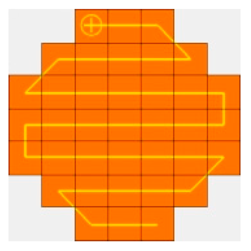 Energies 18 02550 g010