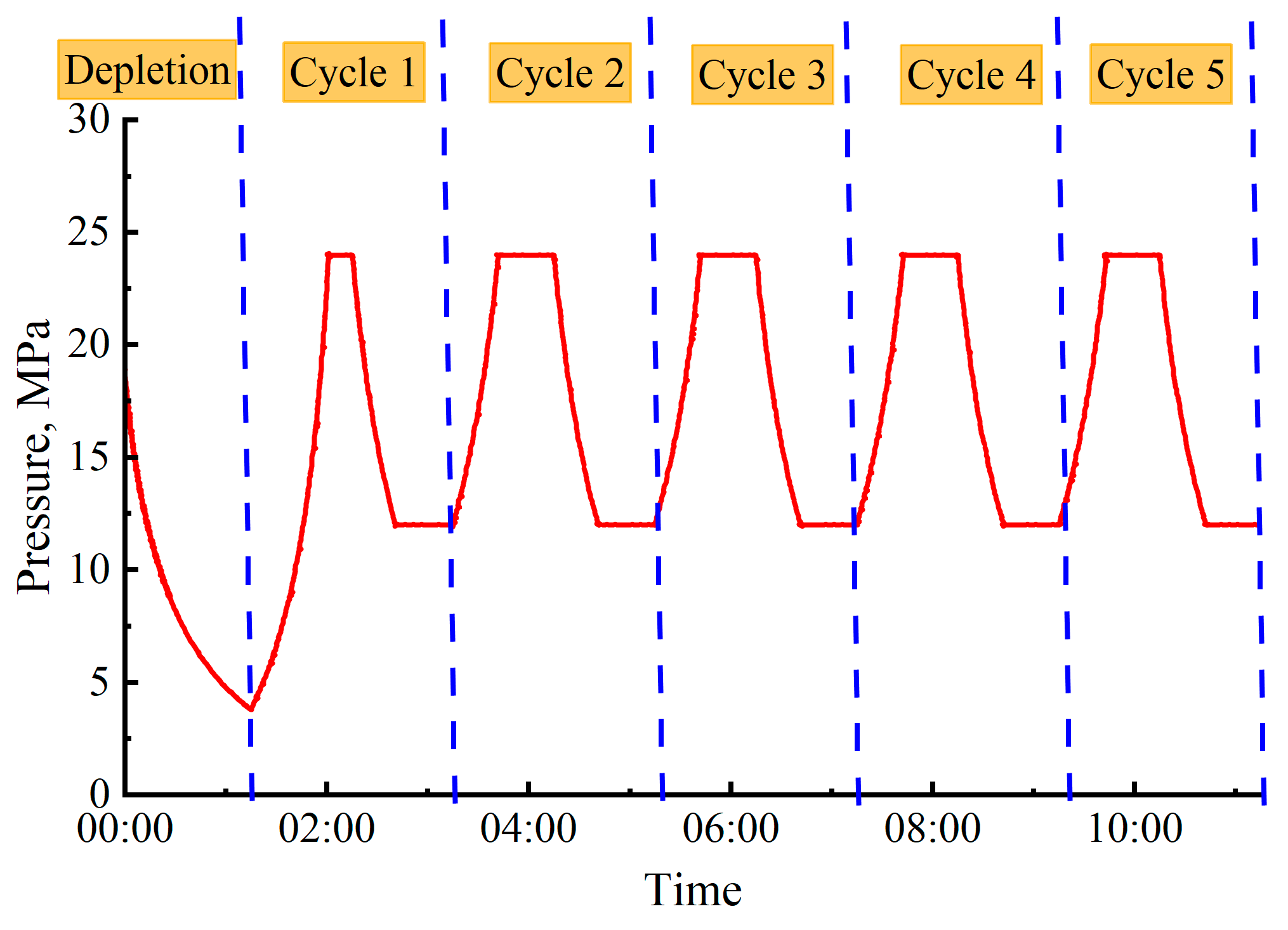 Energies 18 02550 g011