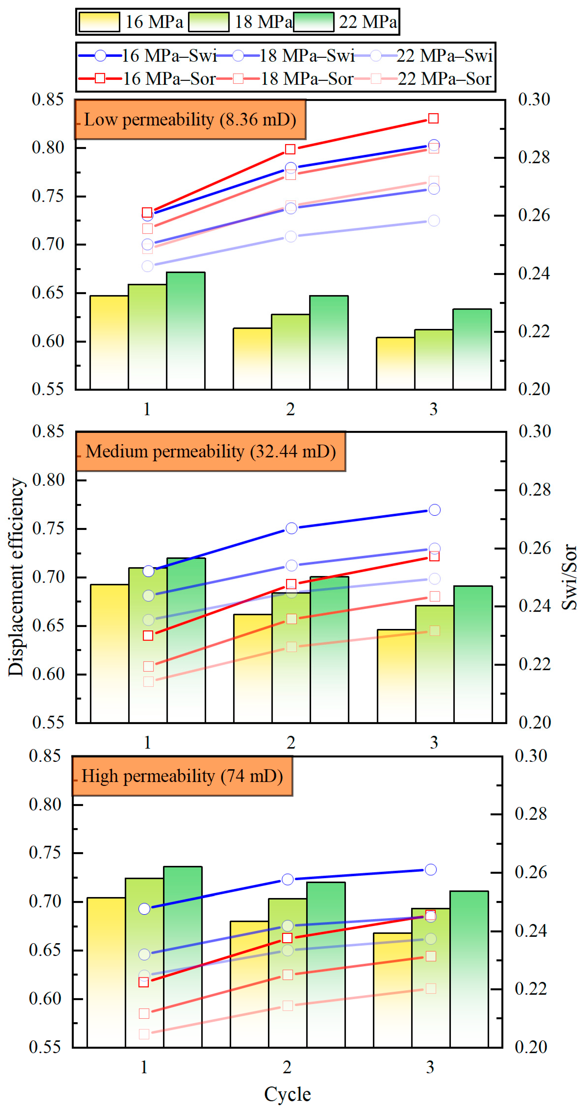 Energies 18 02550 g013